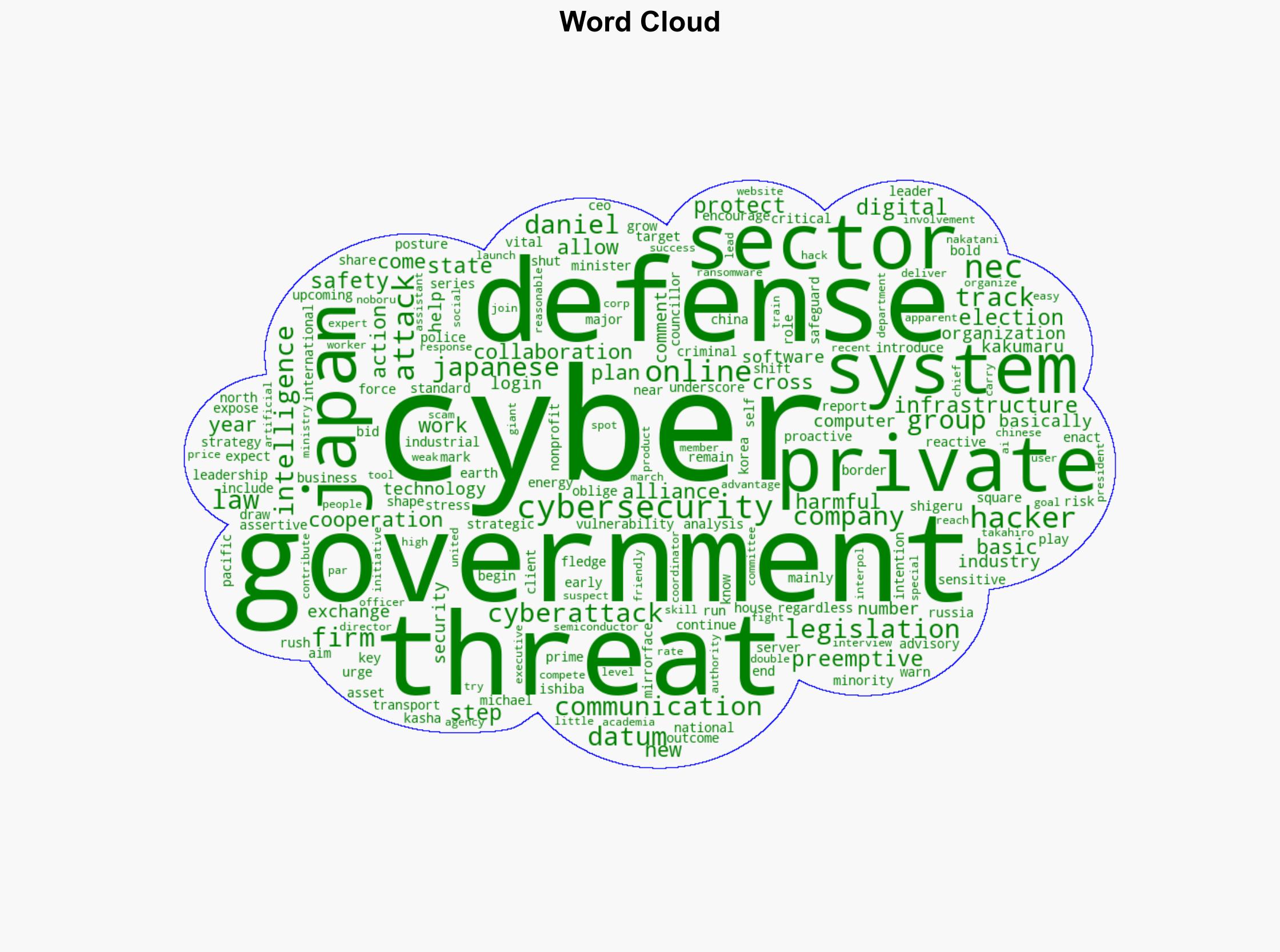 Japan pushes preemptive cyber defense calls on firms to act - Japan Today - Image 1