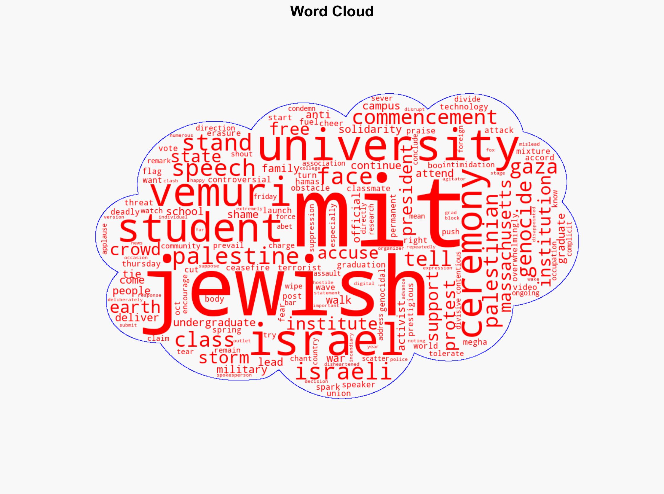 Jewish students walk out of MIT commencement after speaker accuses university of aiding Israels genocide - New York Post - Image 1