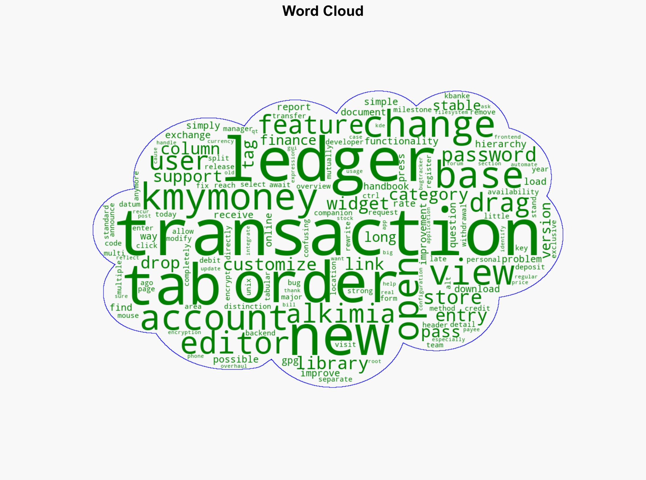 KMyMoney 520 released - Bembel.net - Image 1