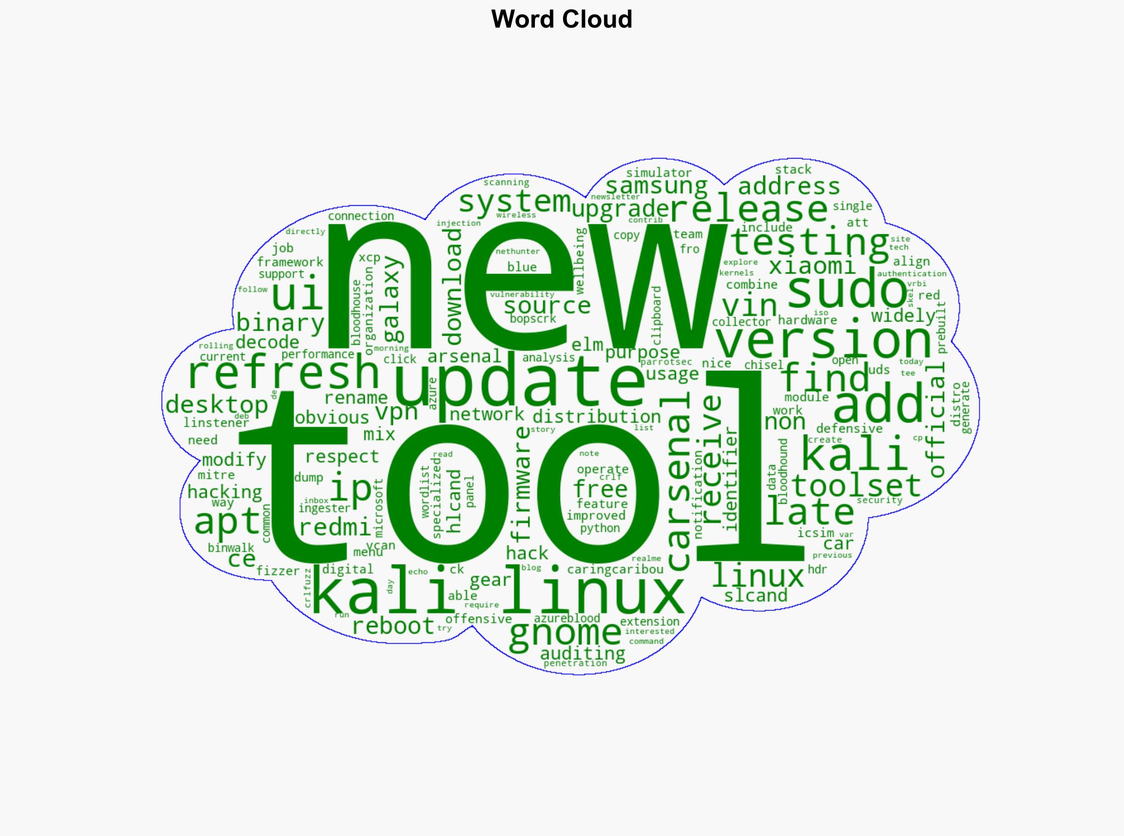 Kali Linux gets a UI refresh new tools and an updated car hacking toolset - ZDNet - Image 1