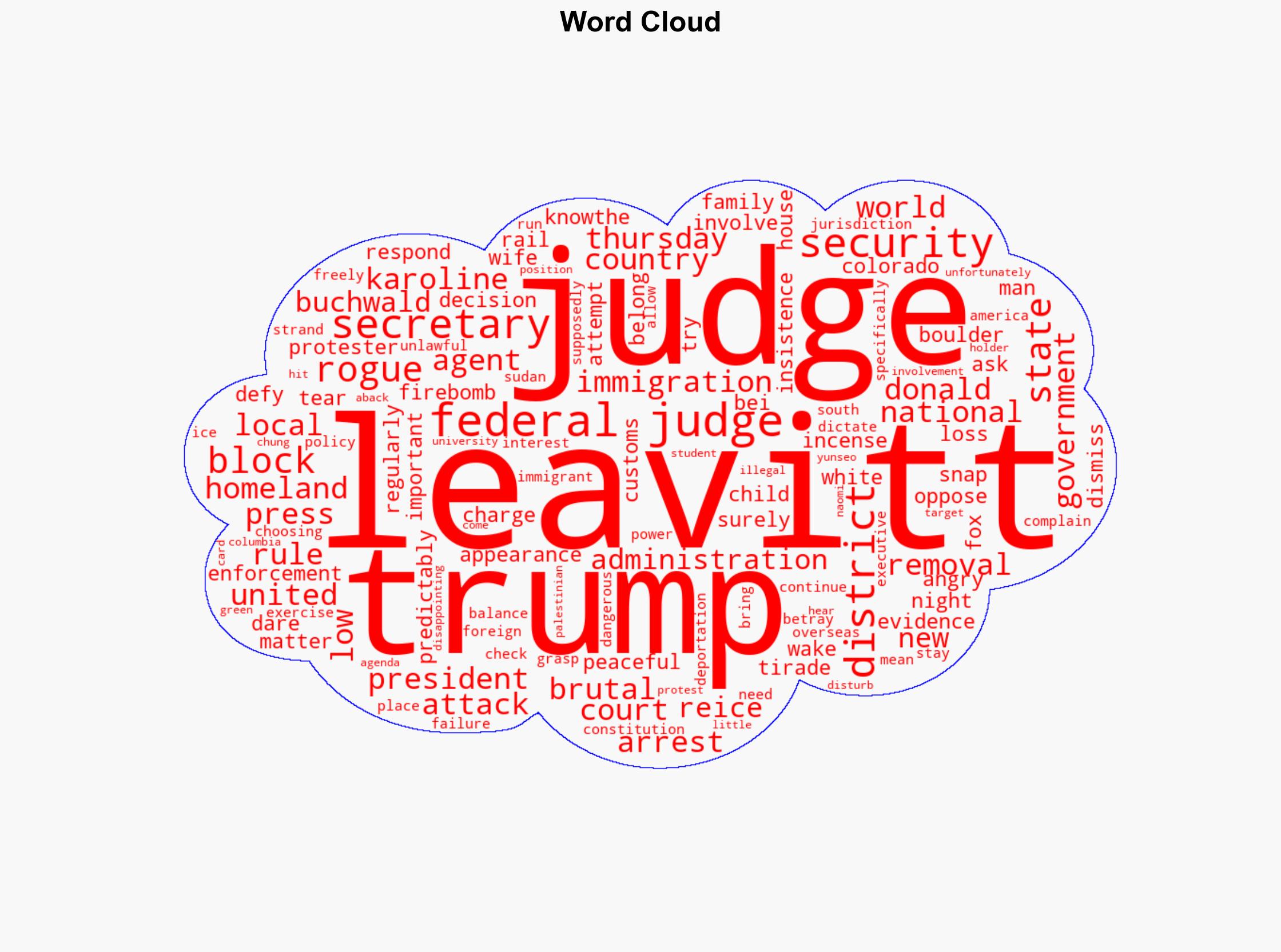Karoline Leavitt Snaps in Wake of Trumps Brutal Court Loss - The New Republic - Image 1