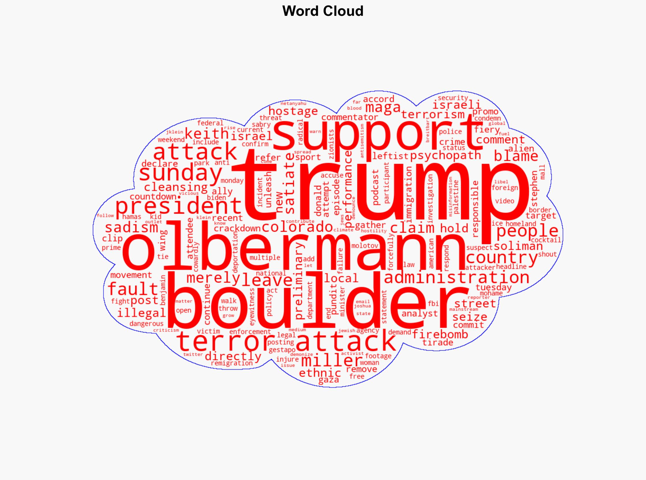 Keith Olbermann Blames Deportations for Boulder Terror Attack Blood on Trumps Hands - Breitbart News - Image 1