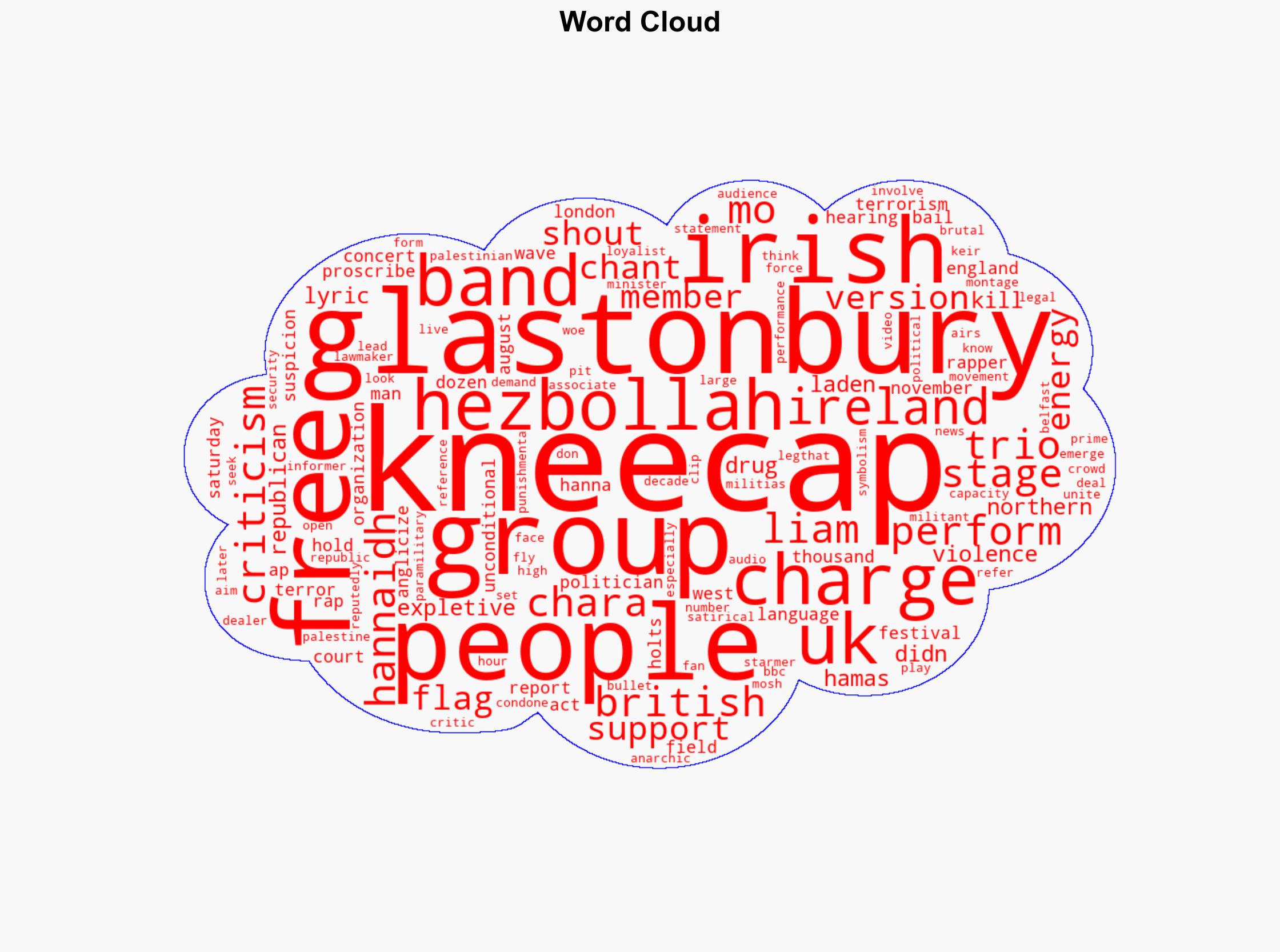 Kneecap Plays Glastonbury Despite Terrorism Charge - Newser - Image 1