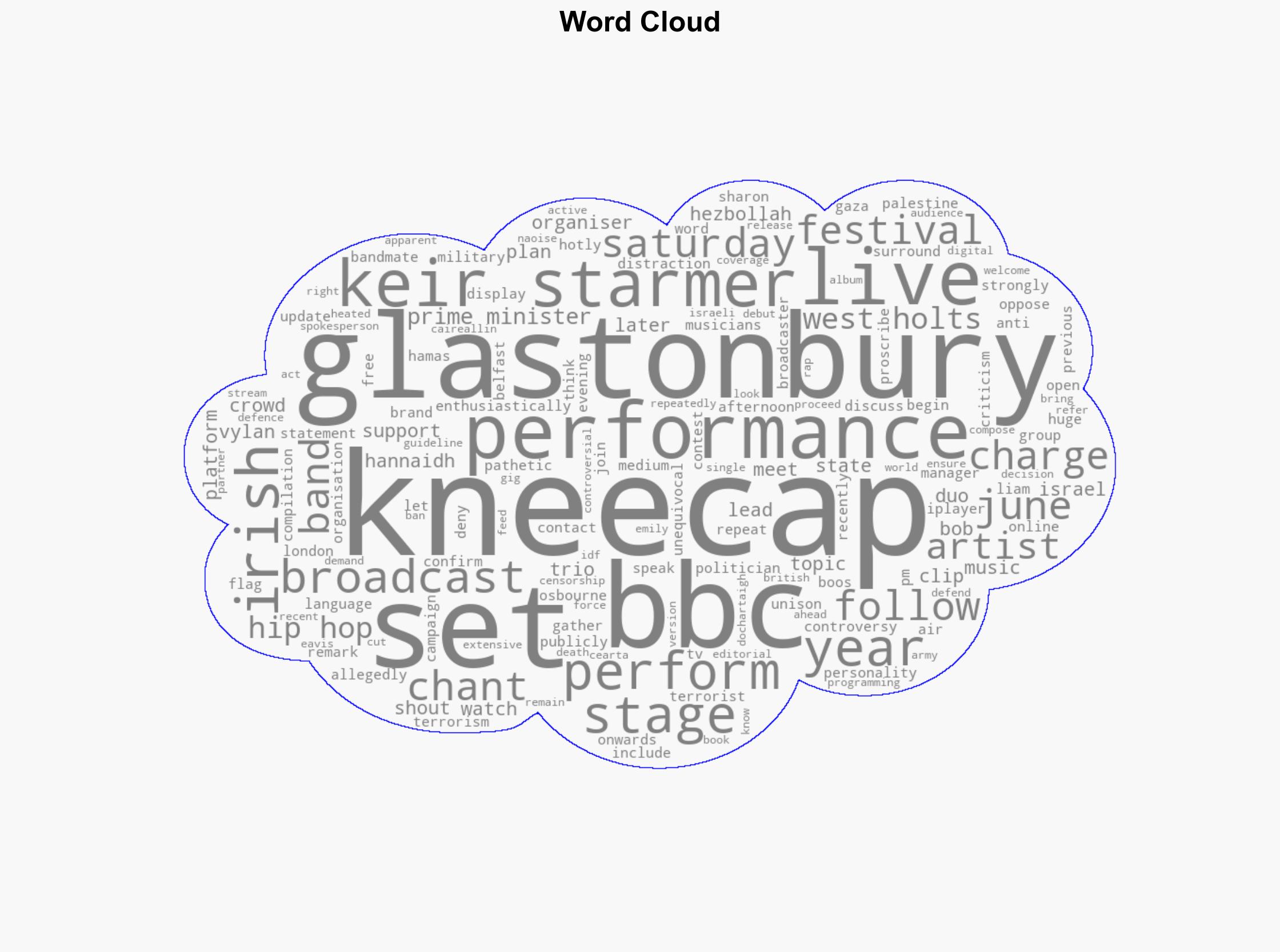 Kneecap lead anti-Keir Starmer chant during Glastonbury set - The-independent.com - Image 1