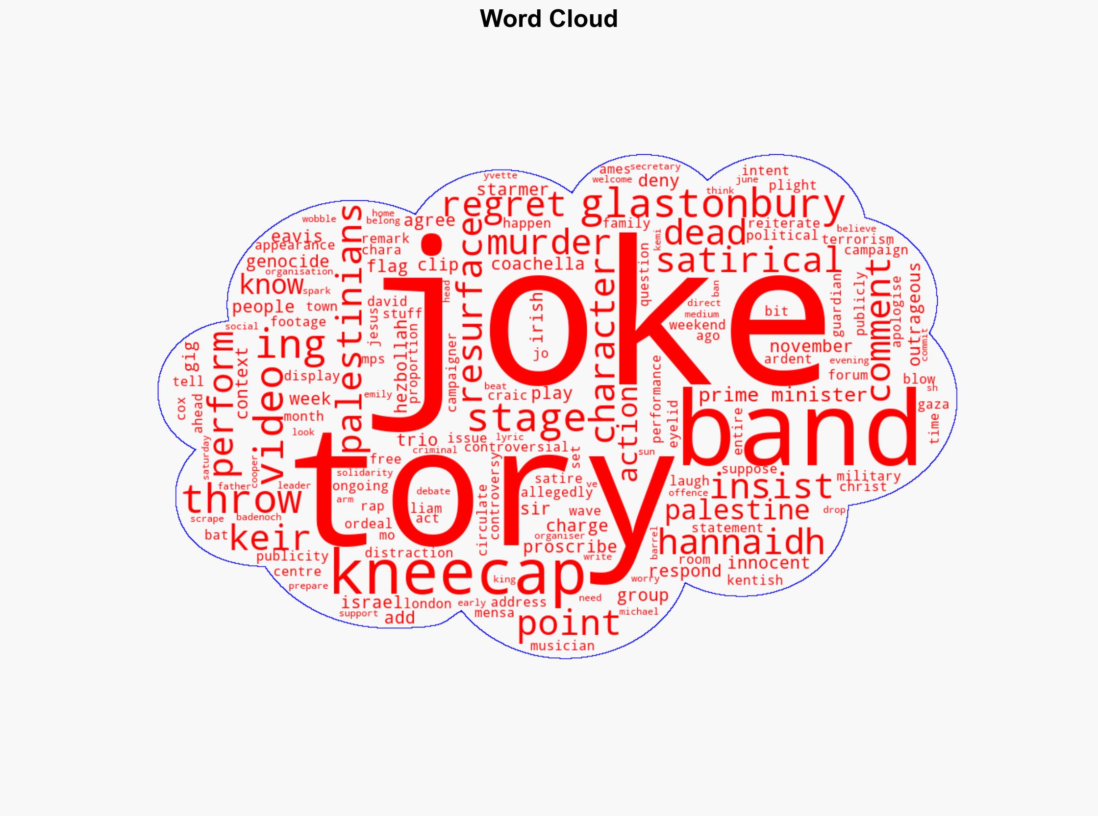 Kneecap say they have no regrets over dead Tory comment - The-independent.com - Image 1