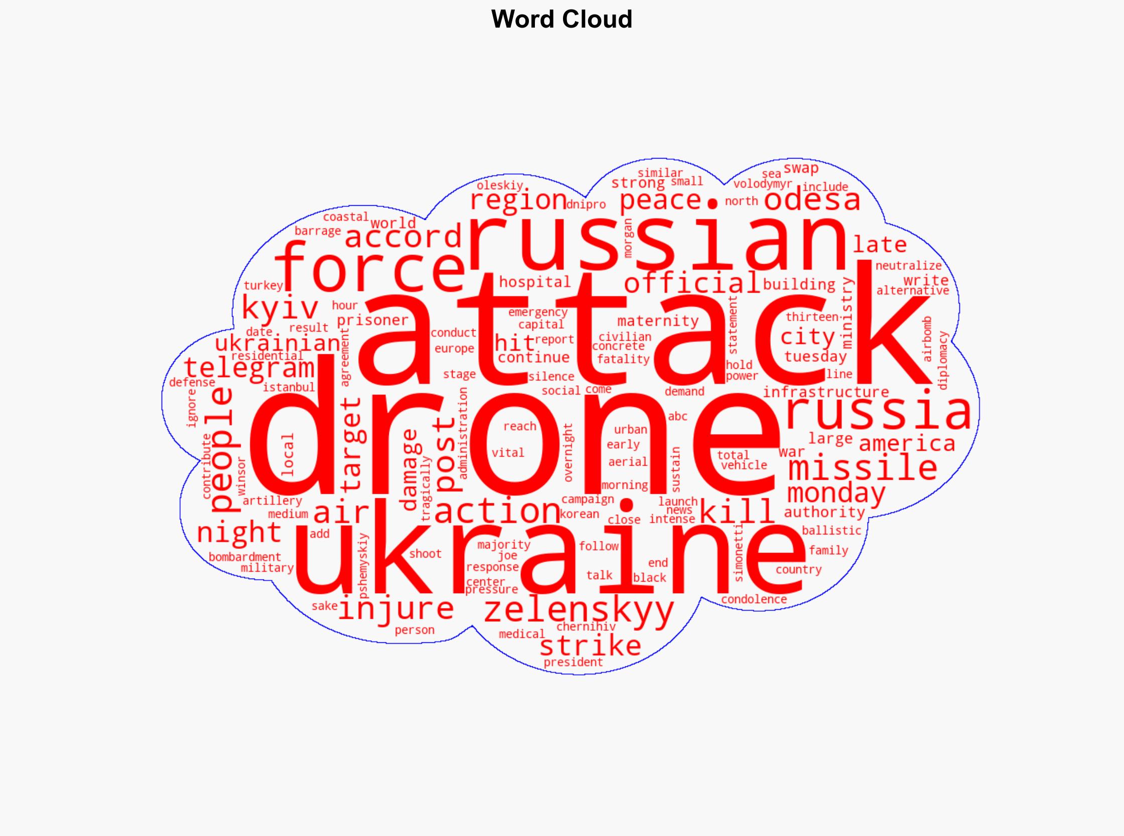 Kyiv rocked by relentless drone missile barrage - ABC News - Image 1