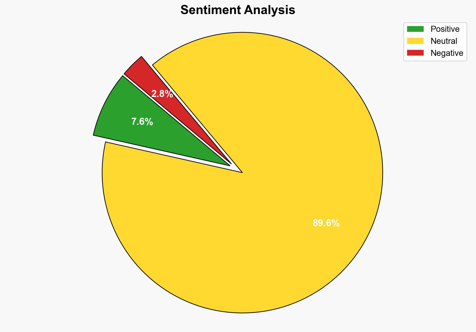 LLM Chat via SSH - Github.com - Image 2