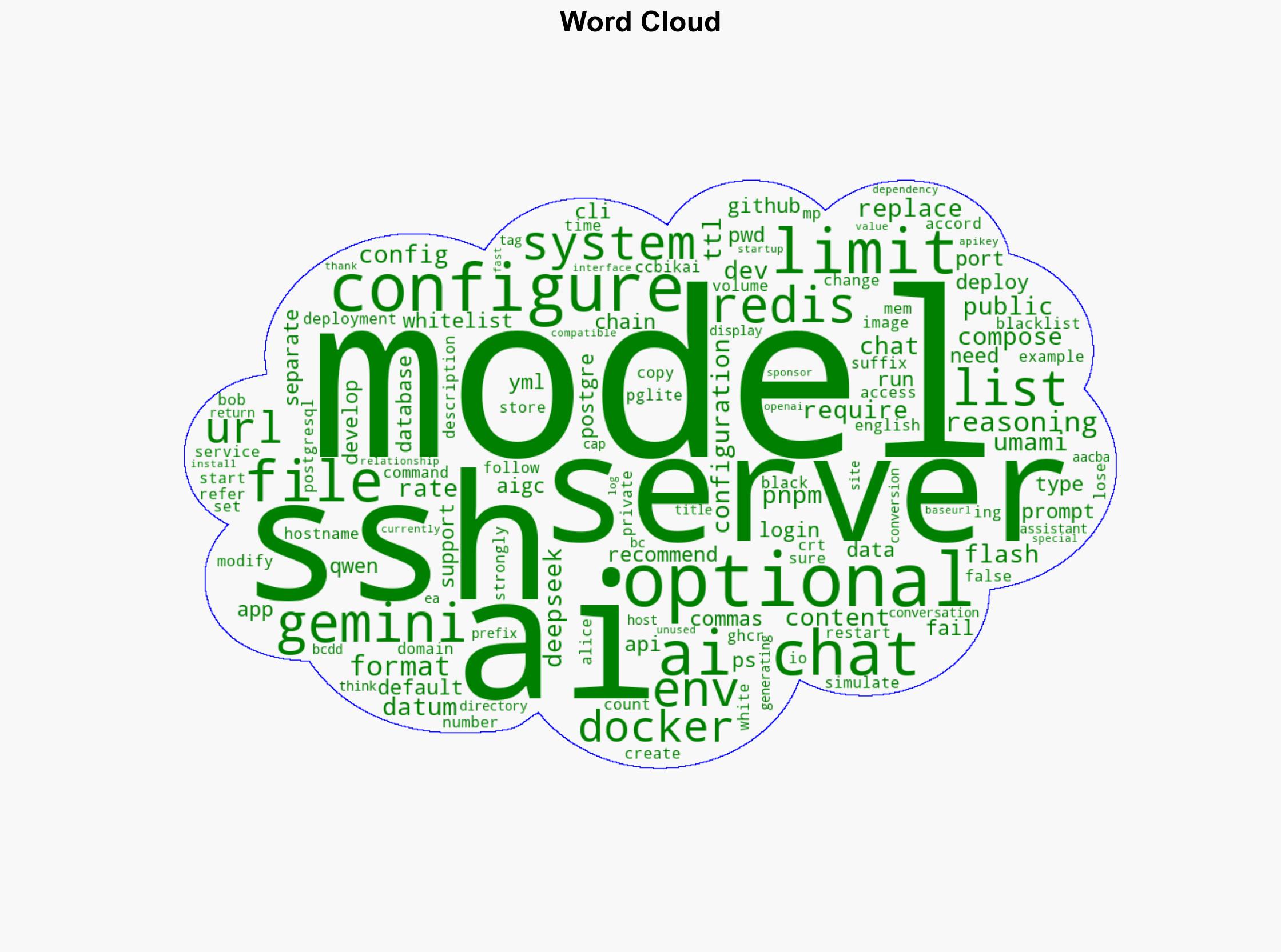 LLM Chat via SSH - Github.com - Image 1