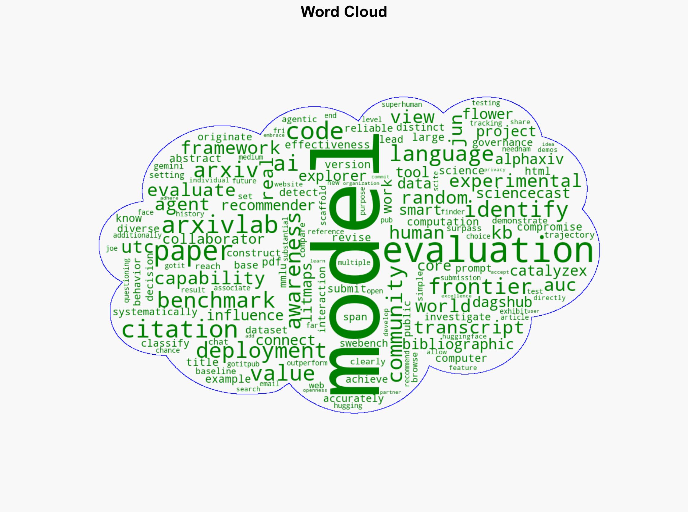 Large Language Models Often Know When They Are Being Evaluated - Arxiv.org - Image 1