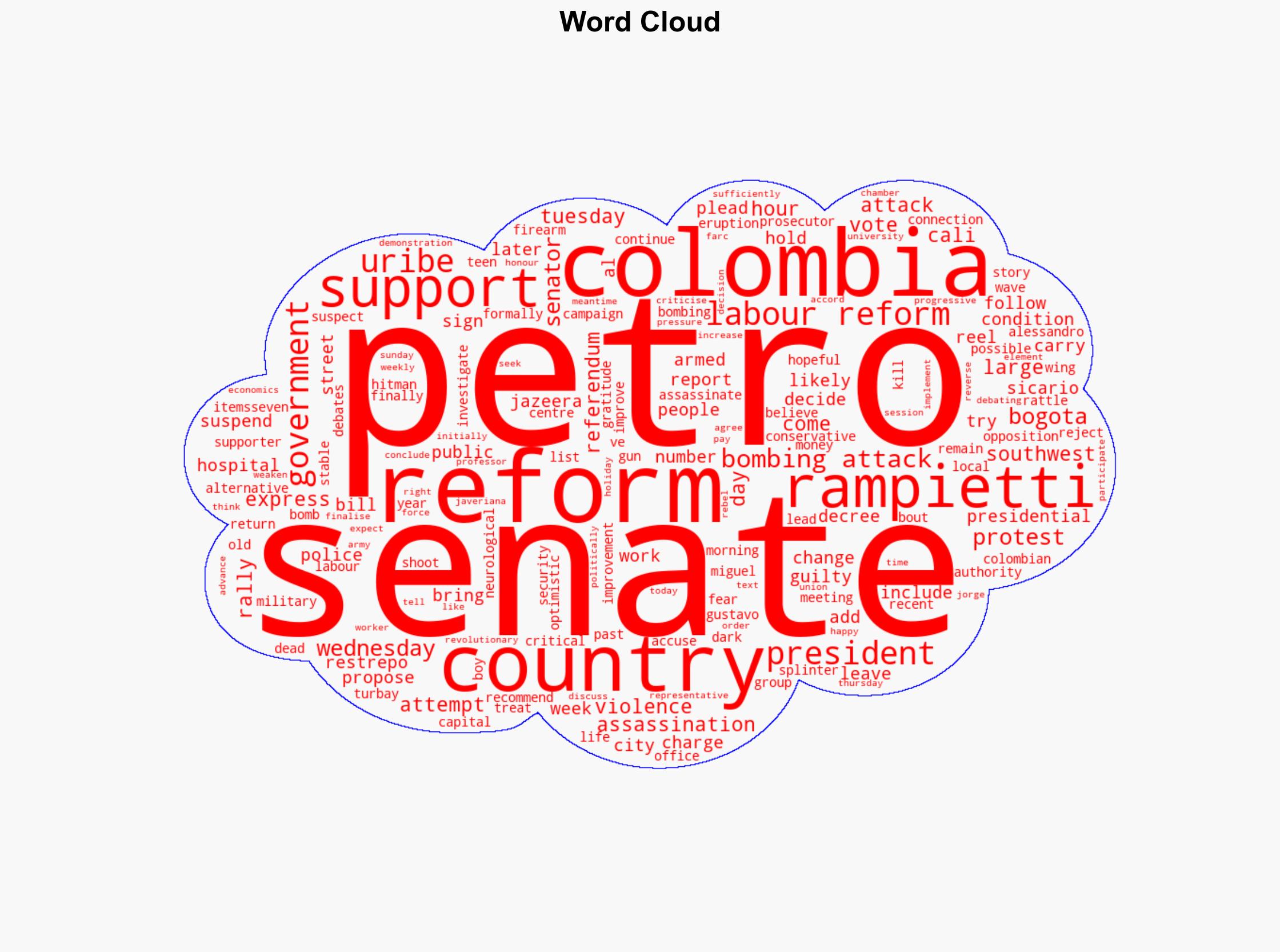 Large protests in Colombia in support of President Petros labour reforms - Al Jazeera English - Image 1