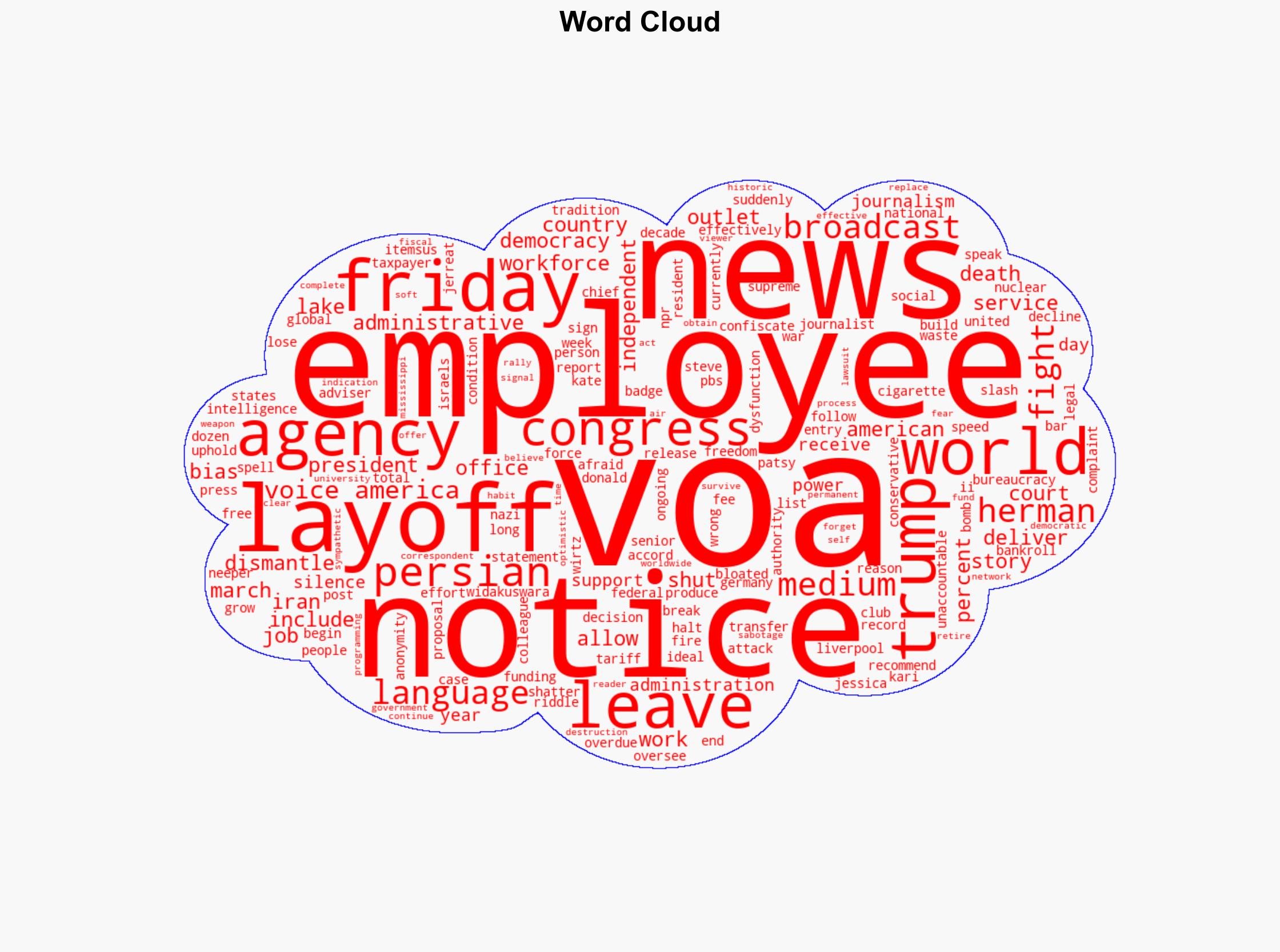 Layoff notices delivered to hundreds of Voice of America employees - Al Jazeera English - Image 1