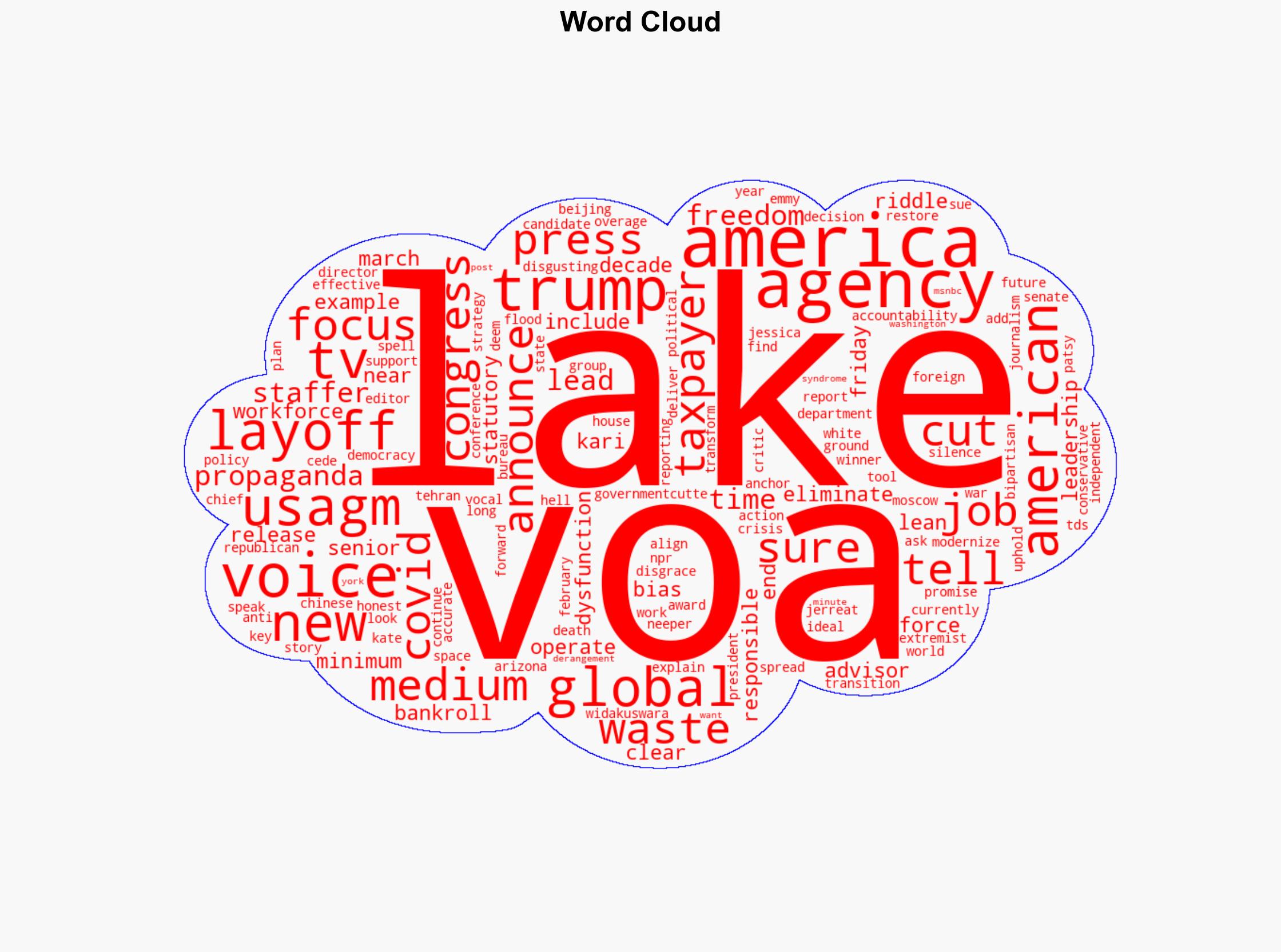 Lean and Focused Kari Lake Announces Layoffs at USAGM VOA - Daily Signal - Image 1