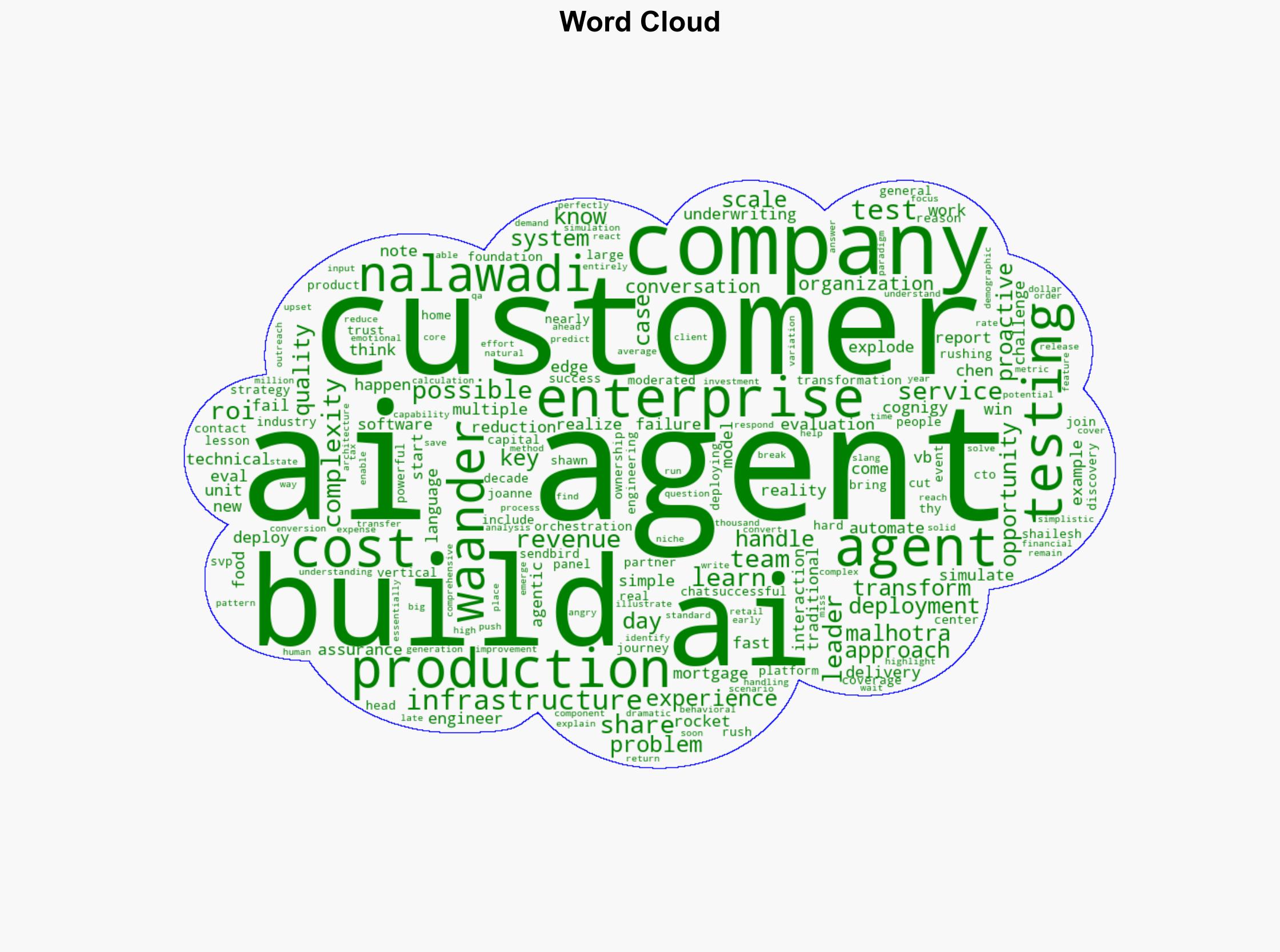 Lessons learned from agentic AI leaders reveal critical deployment strategies for enterprises - VentureBeat - Image 1