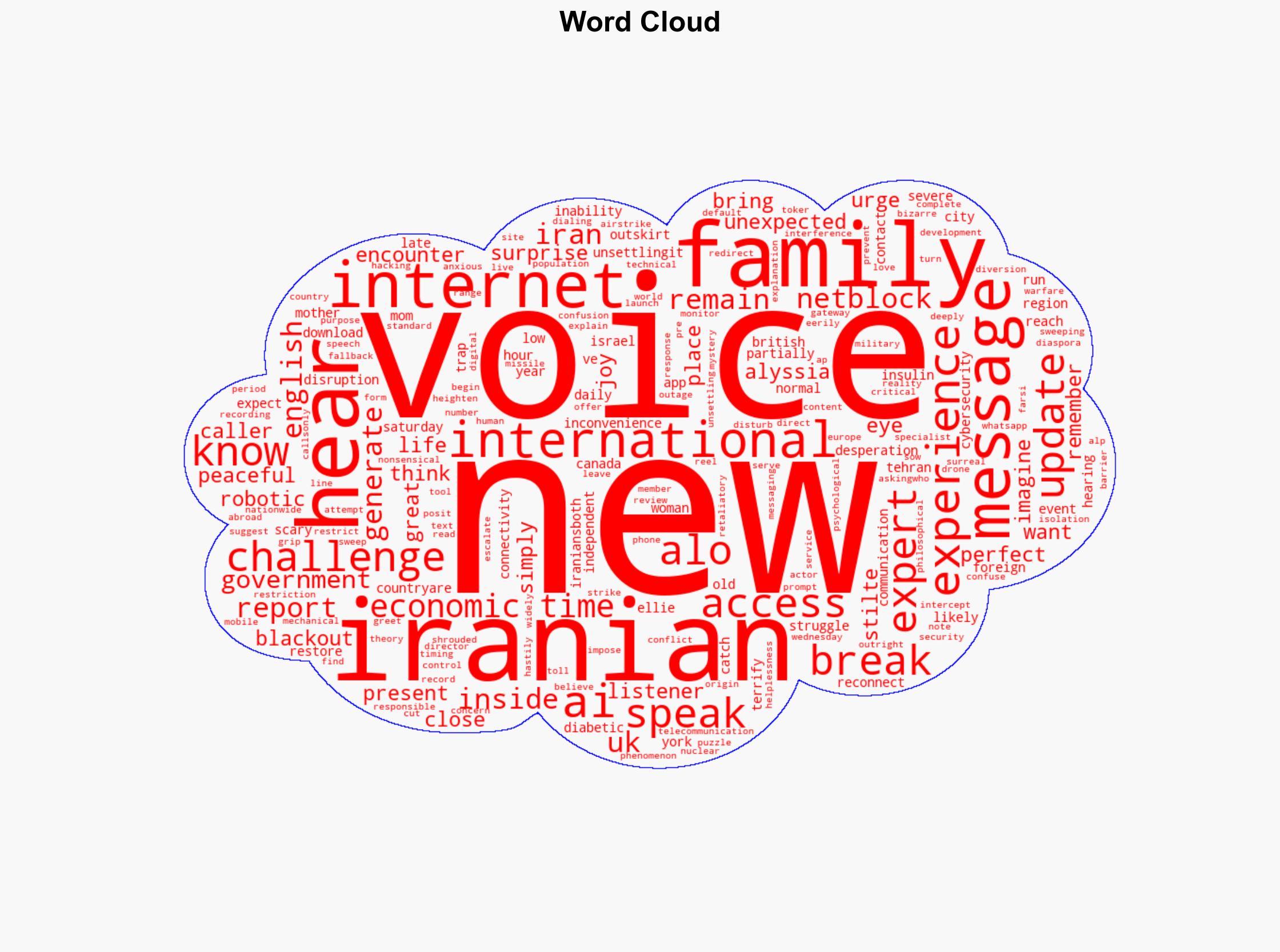 Life is full of unexpected surprises The mystery of Irans robotic voice calls amid blackout - The Times of India - Image 1