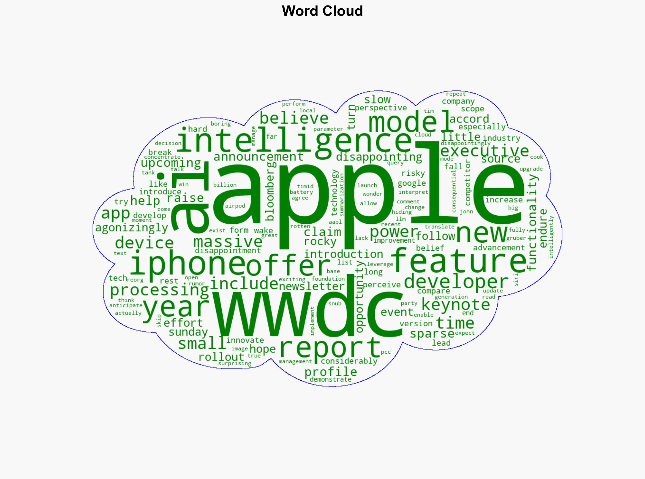 Lighter than normal WWDC expected without significant Apple Intelligence upgrades - AppleInsider - Image 1