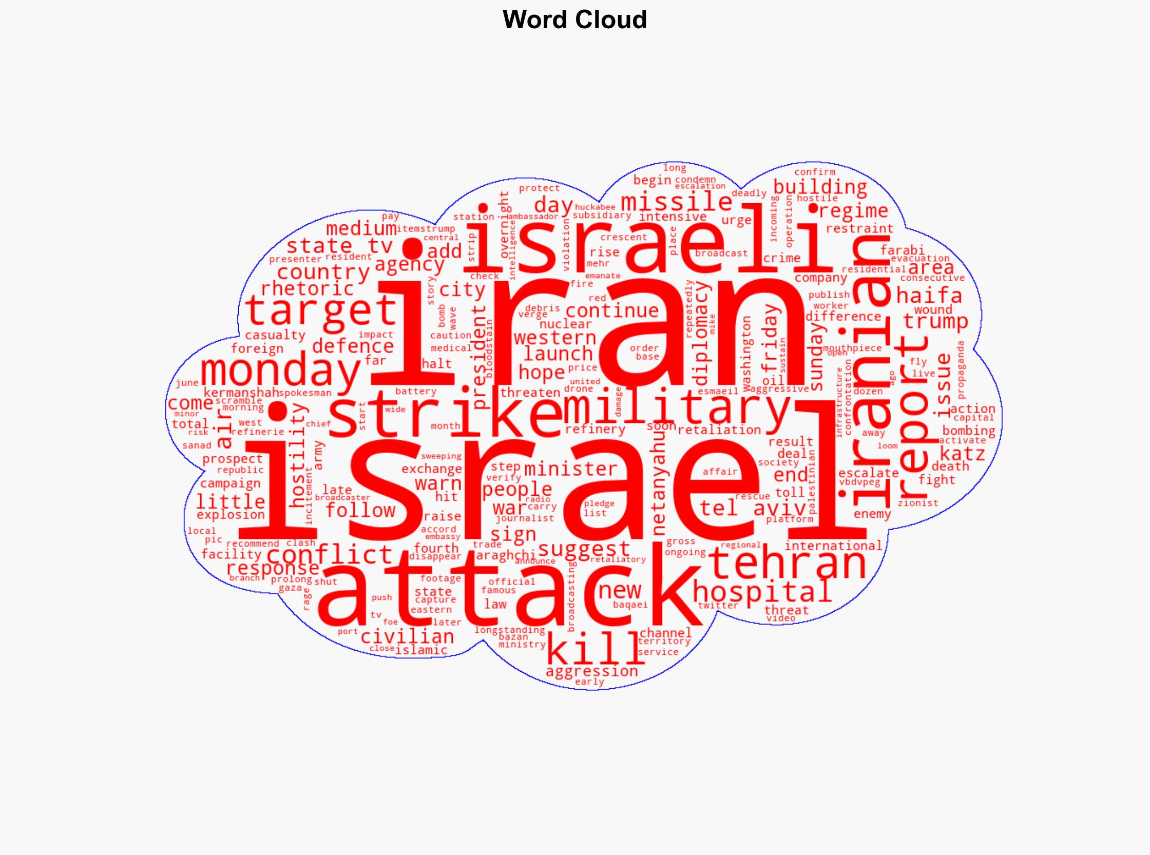 Little sign of restraint as Israel and Iran continue to swap deadly strikes - Al Jazeera English - Image 1