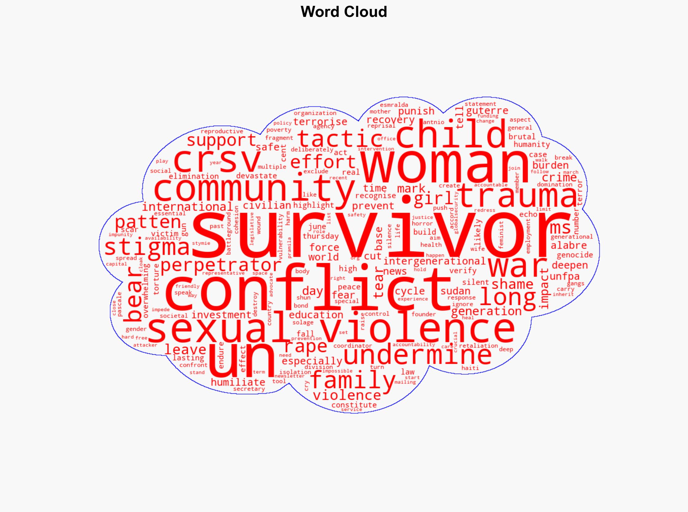 Long after the guns fall silent conflict-related sexual violence leaves lasting scars - Globalsecurity.org - Image 1