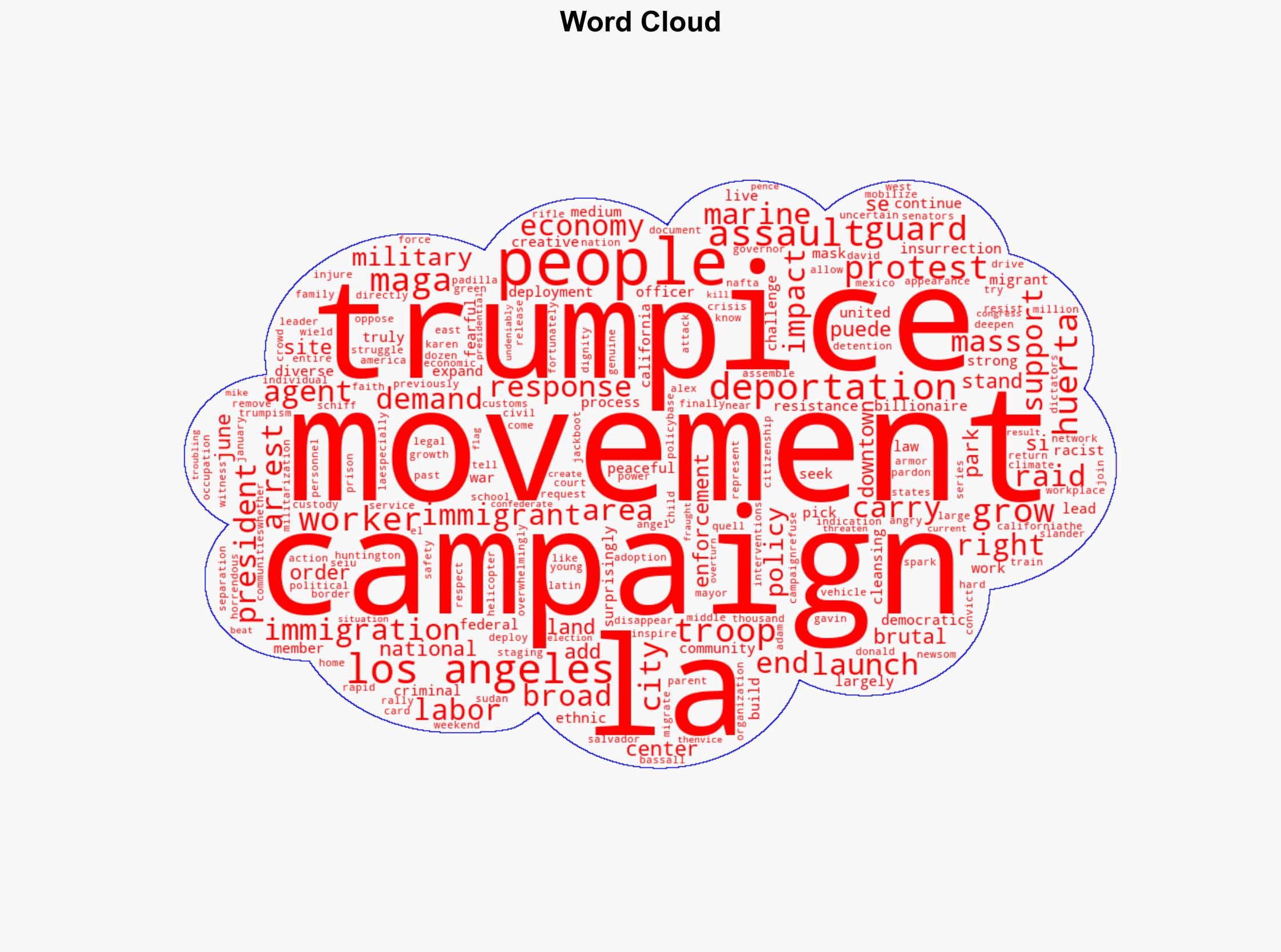 Los Angeles Stands Up to MAGA - Thenation.com - Image 1