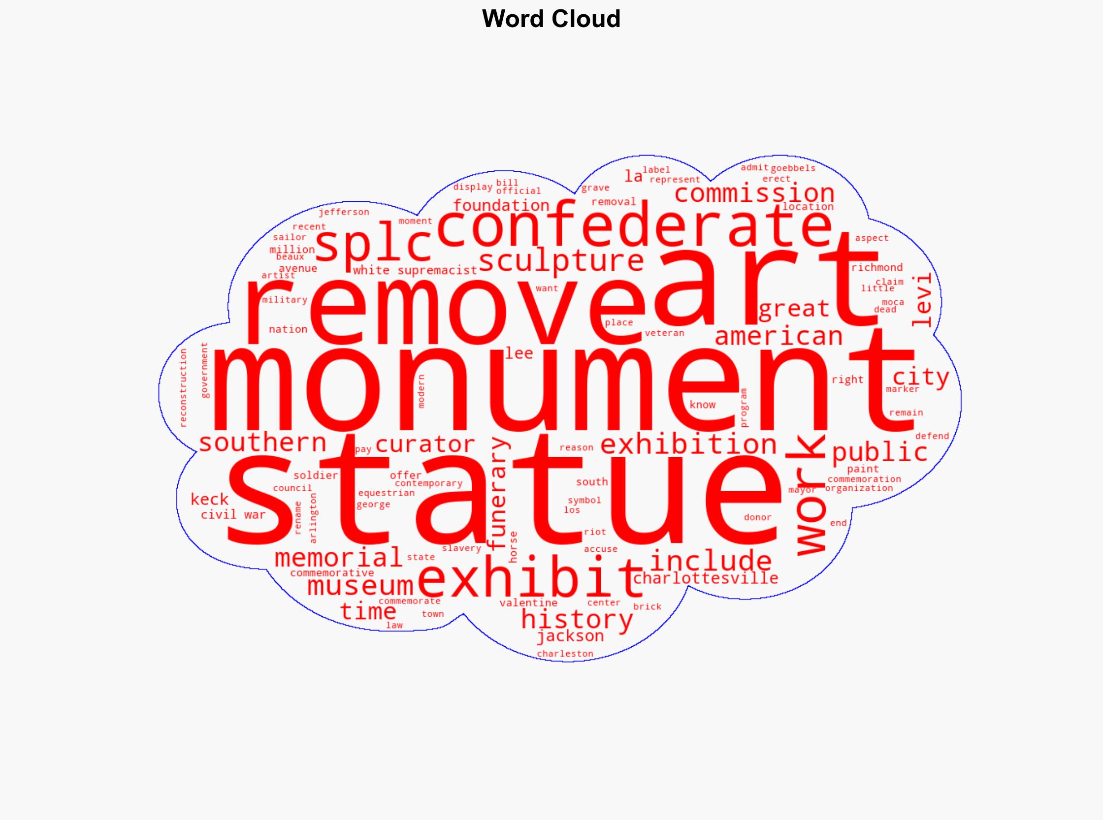 Los Angeless Monuments Exhibition The Triumph of Politics Over Art - Americanthinker.com - Image 1