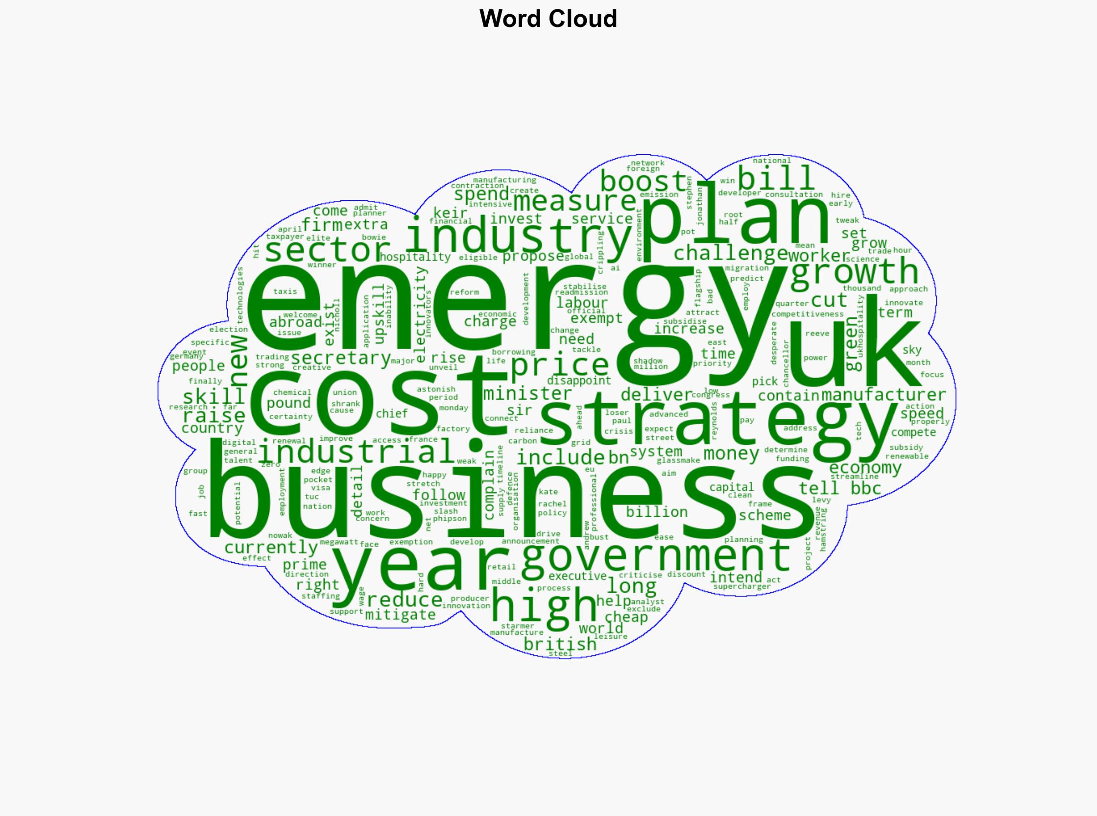 Lower energy costs part of government's 10-year plan for industry - BBC News - Image 1