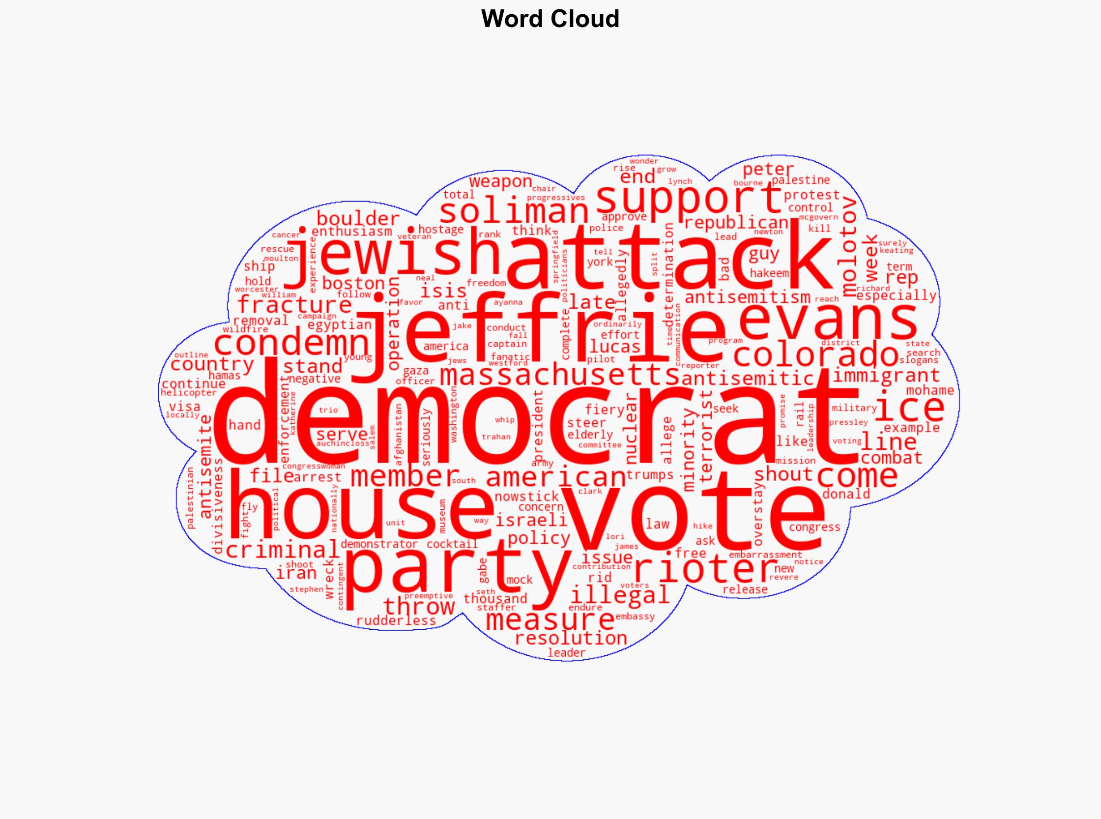 Lucas Fractured Dems out of step on immigration - Boston Herald - Image 1