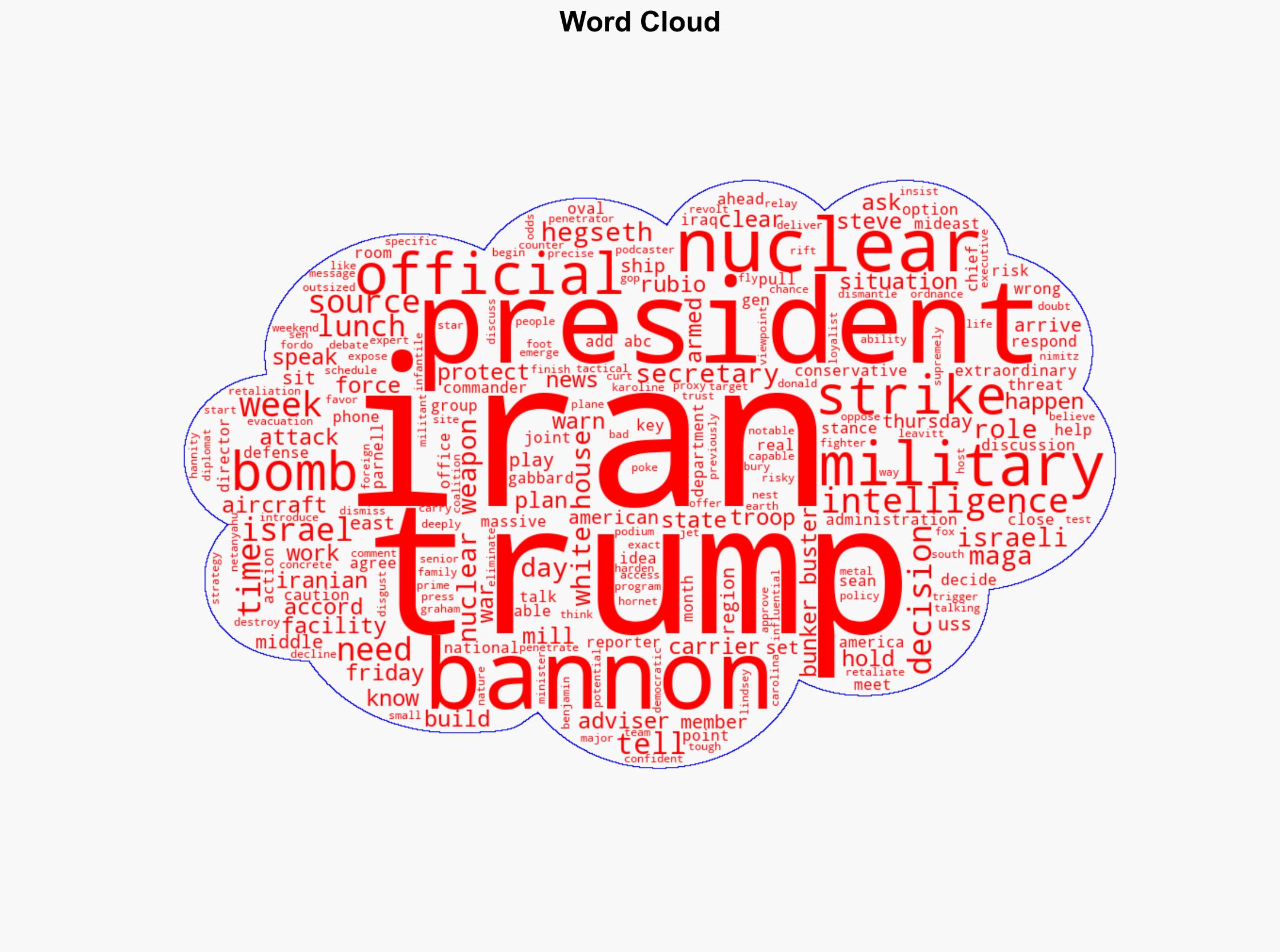 MAGA star Steve Bannon plays outsized role in Trump's Iran decision Sources - ABC News - Image 1