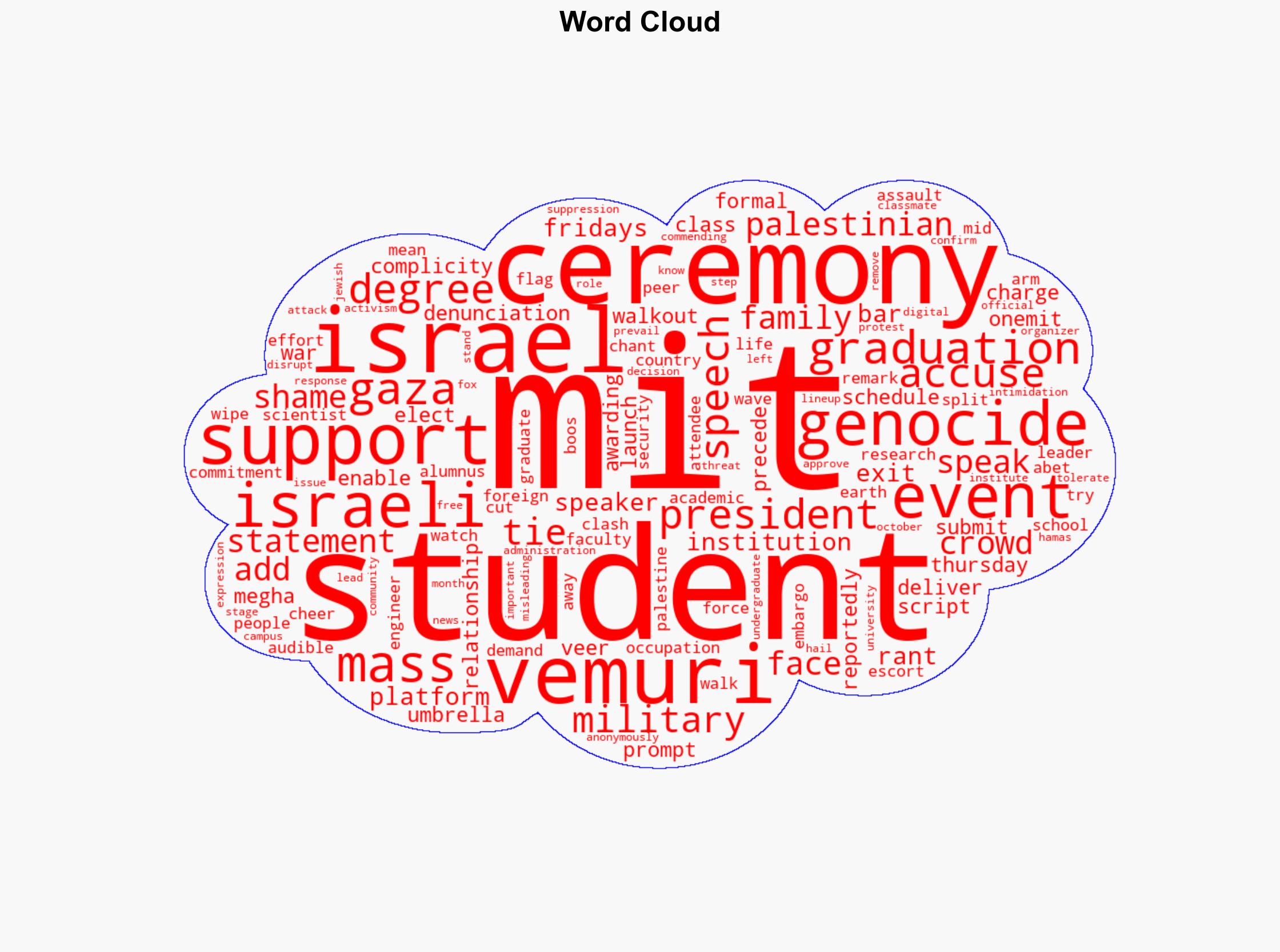 MIT Sudents Mass-Exit As Graduation Speaker Goes On Gaza Genocide Rant - Mediaite - Image 1
