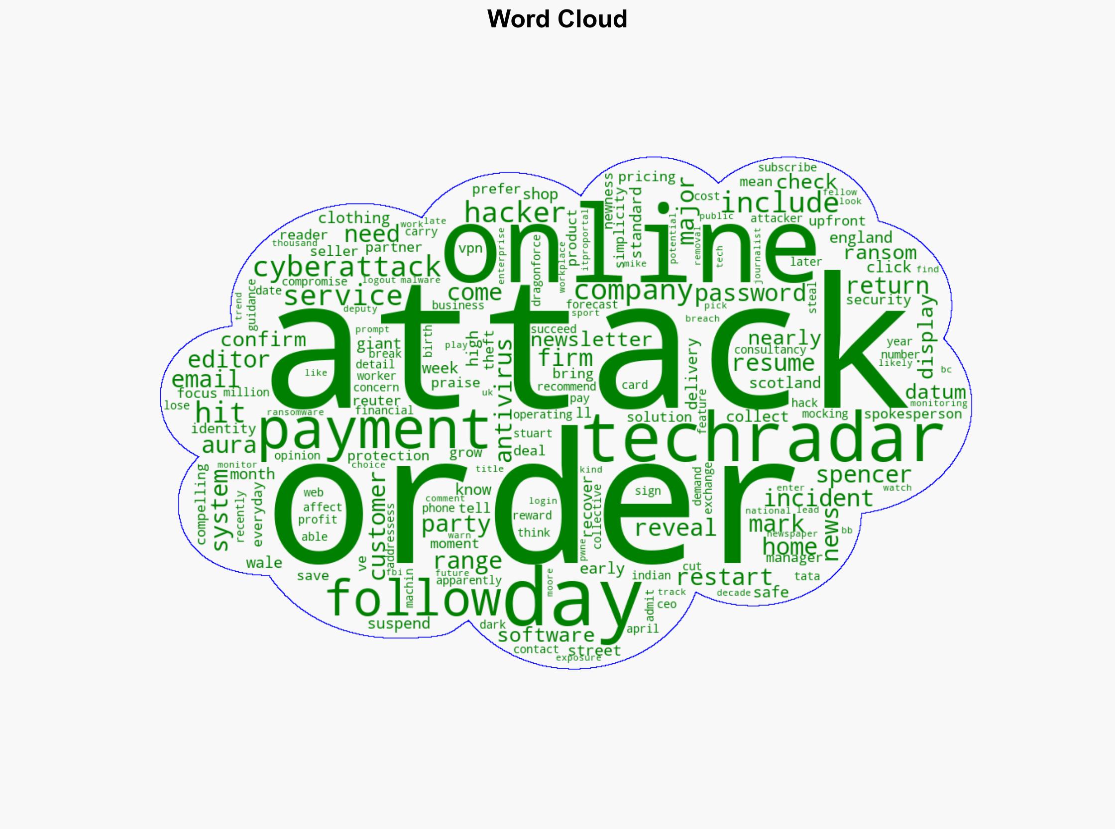 MS online orders are back following cyberattack - here's what you need to know - TechRadar - Image 1