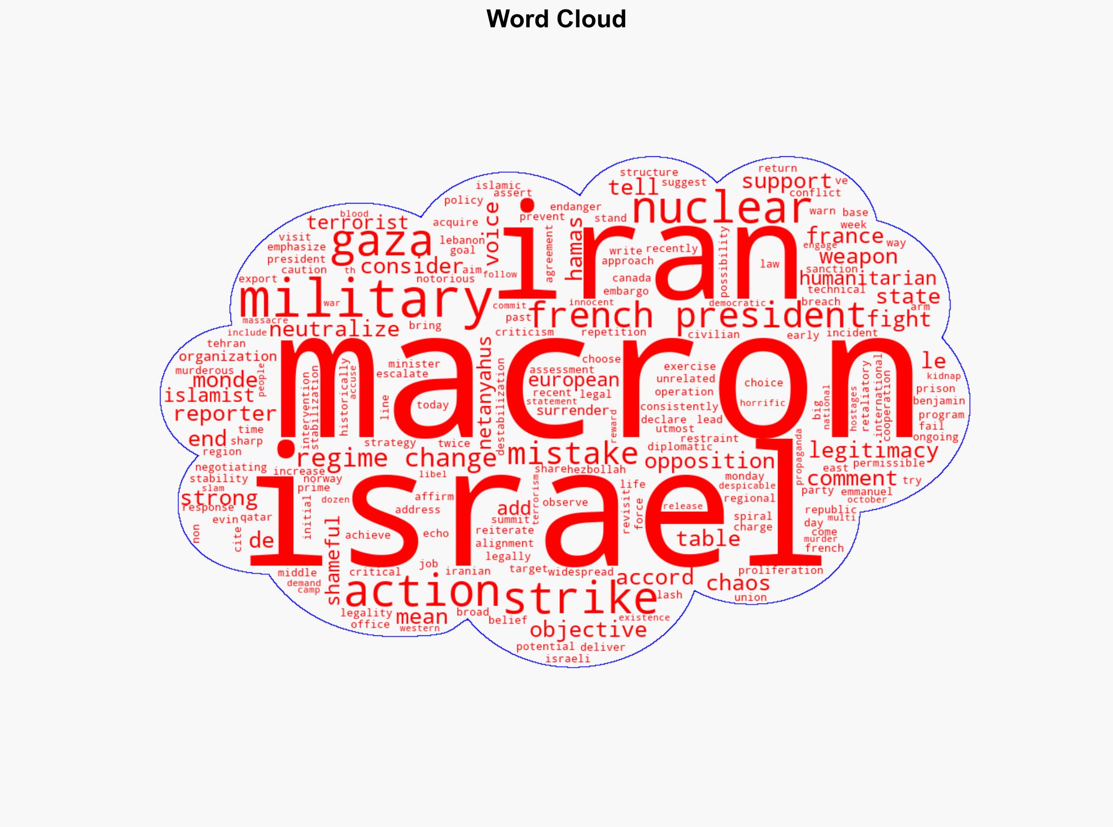 Macron Israel's strike on Evin Prison unrelated to nuclear goals - Israelnationalnews.com - Image 1