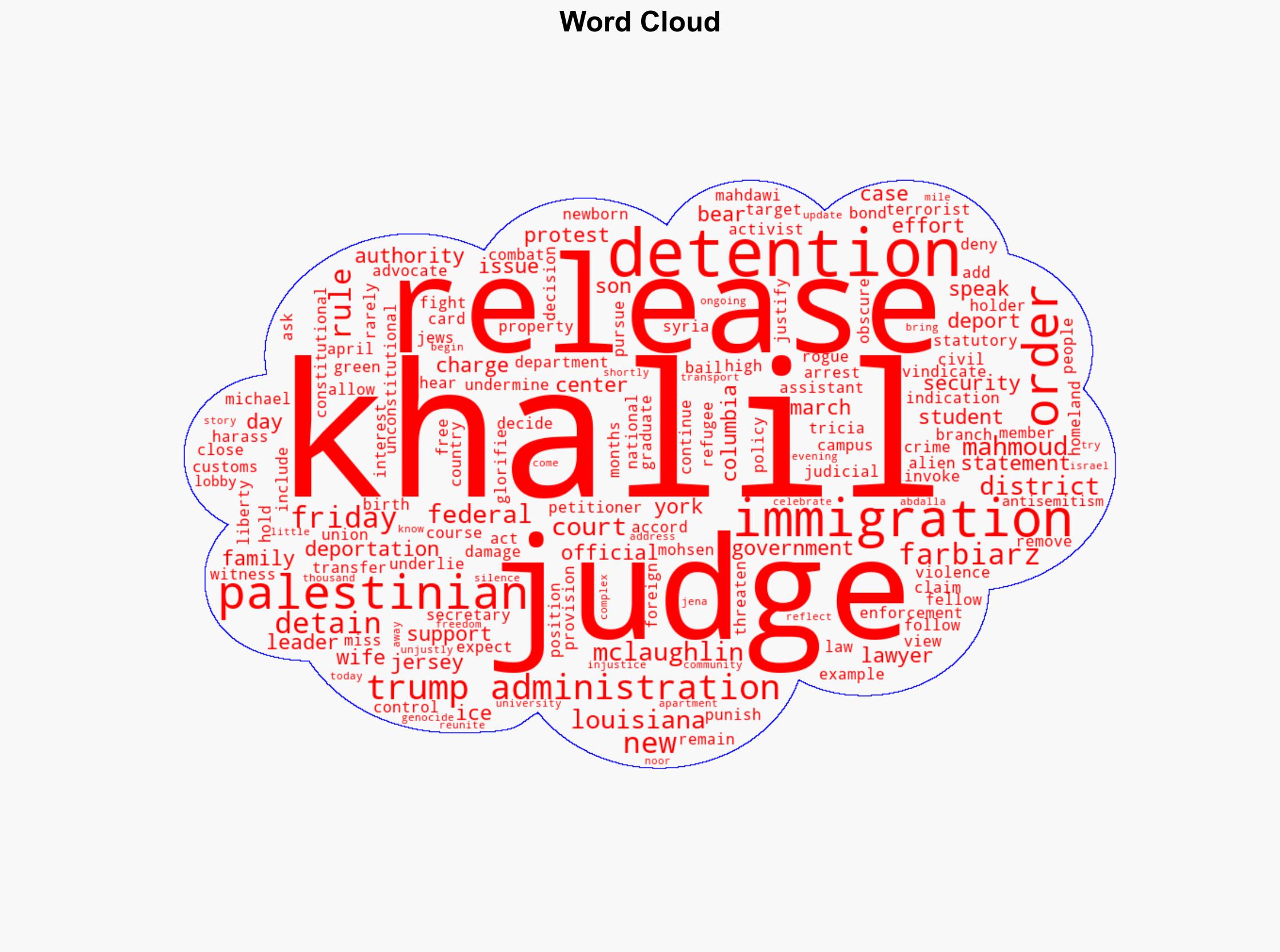 Mahmoud Khalil released from immigration detention following judge's order - Gothamist - Image 1