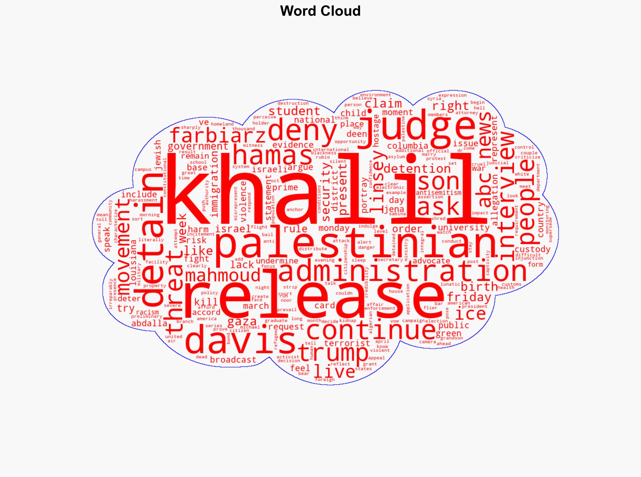 Mahmoud Khalil speaks to ABC News in 1st broadcast interview after ICE release - ABC News - Image 1