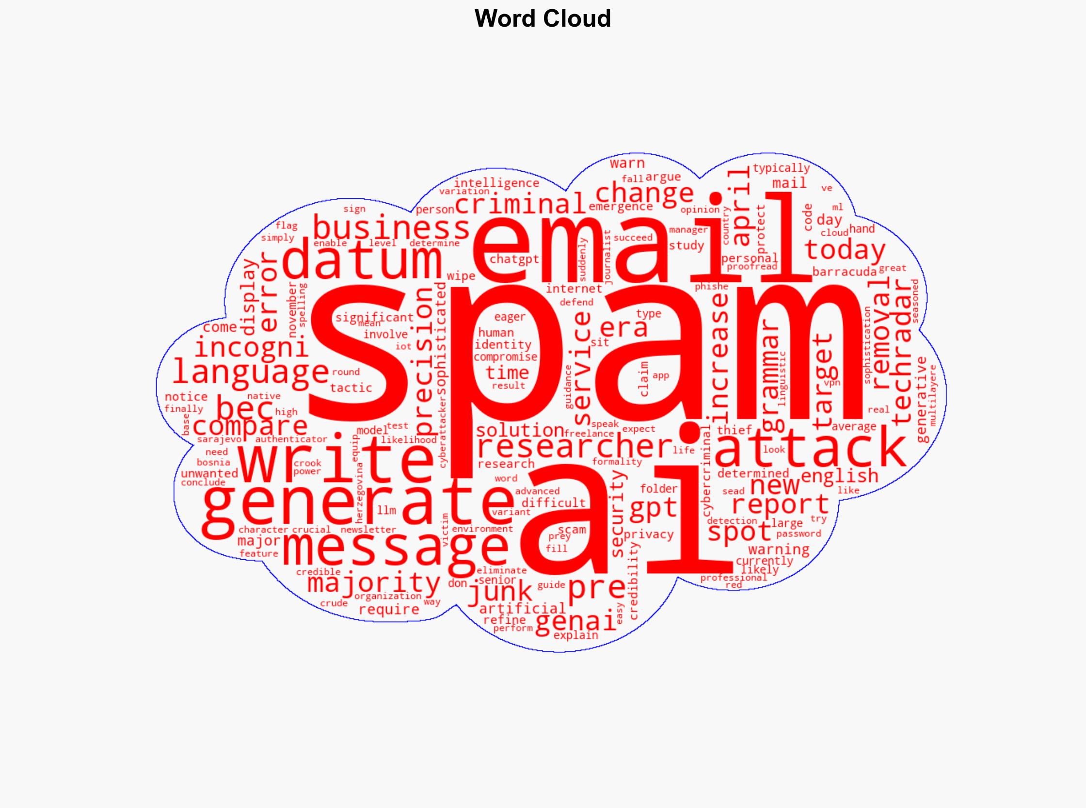 Major spam email warning - AI now generates almost all of your junk mail - TechRadar - Image 1