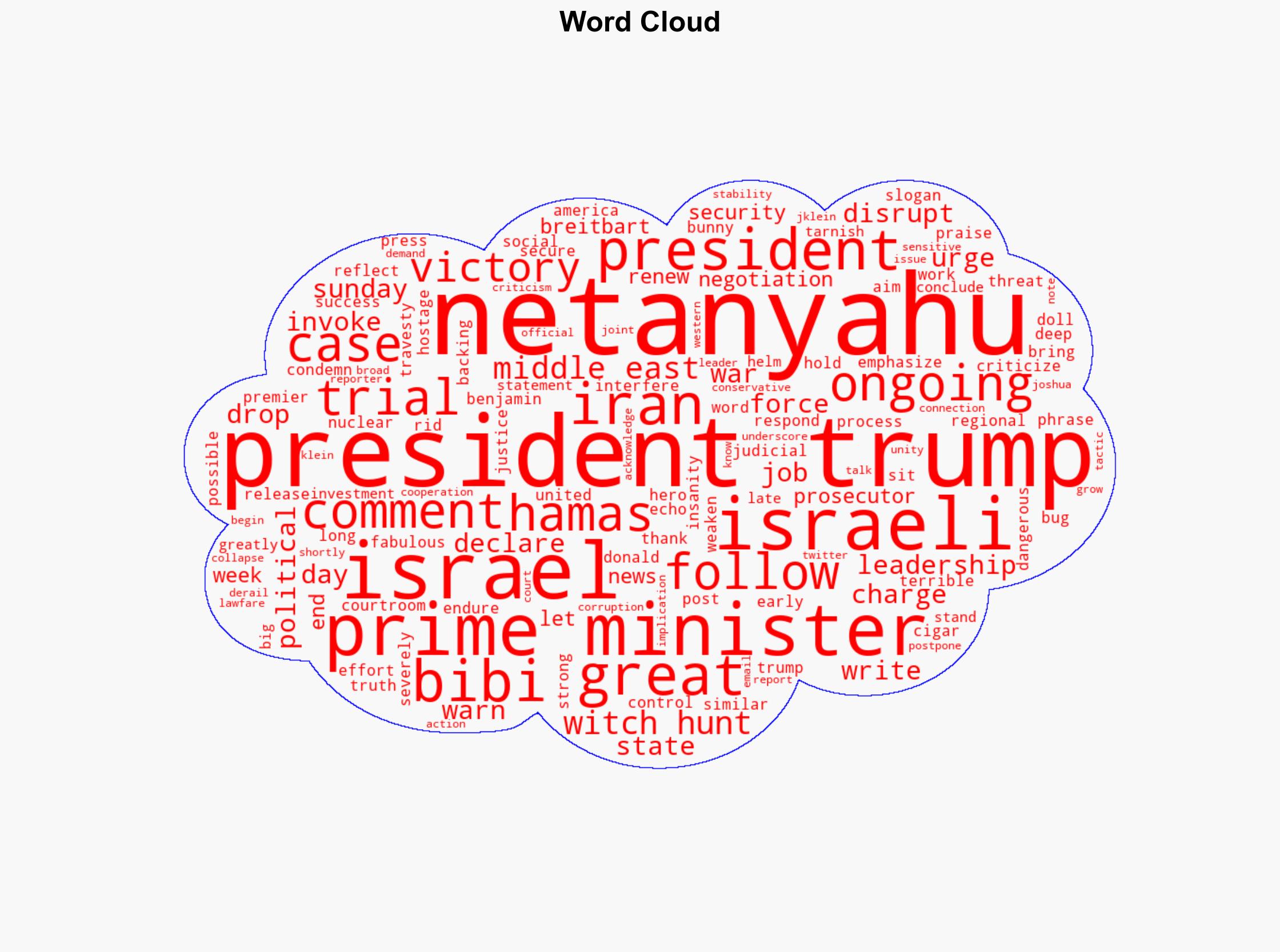 Make the Middle East Great Again Netanyahu Thanks Trump for Support - Breitbart News - Image 1