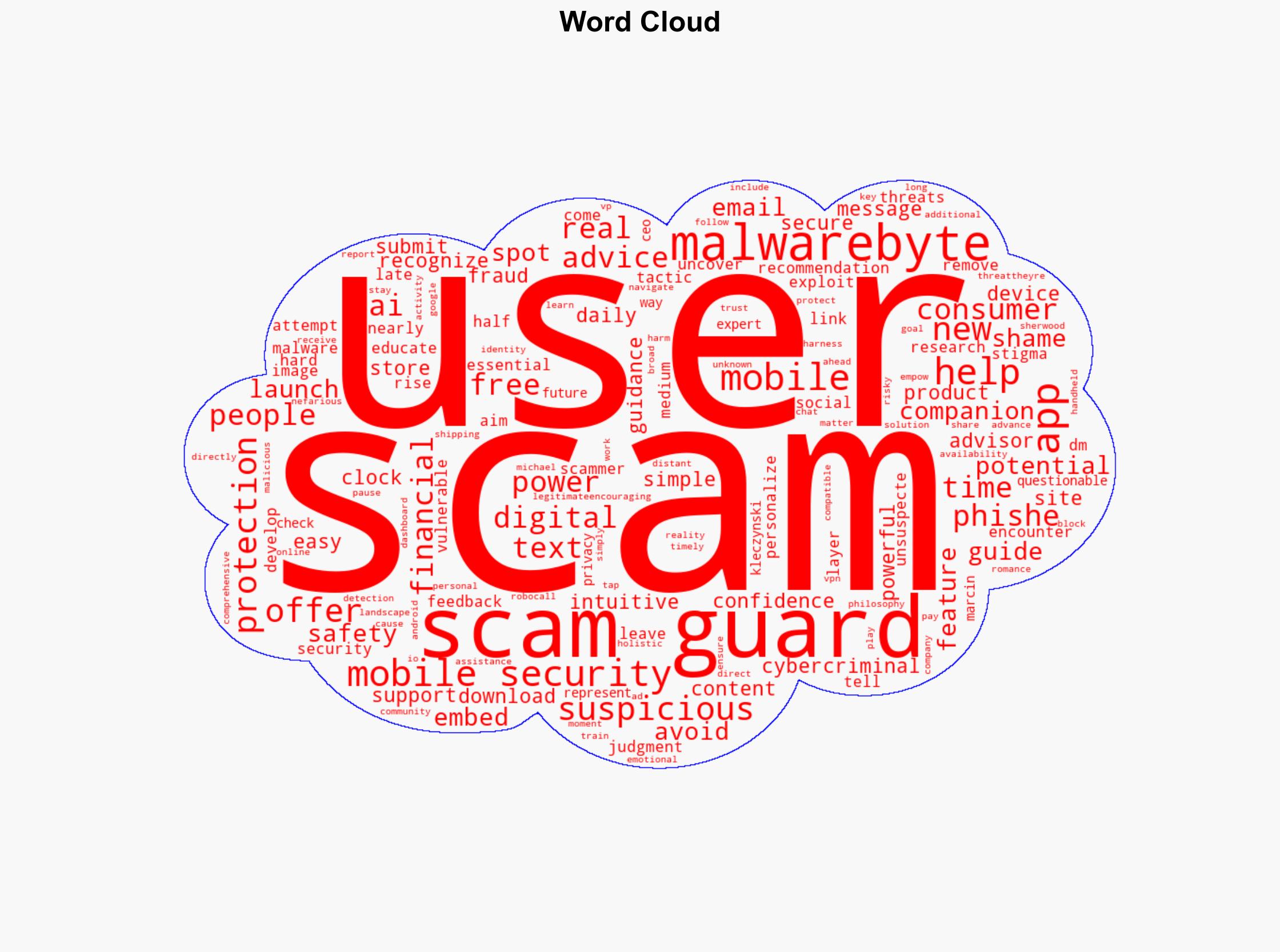 Malwarebytes Scam Guard spots and avoids potential scams - Help Net Security - Image 1