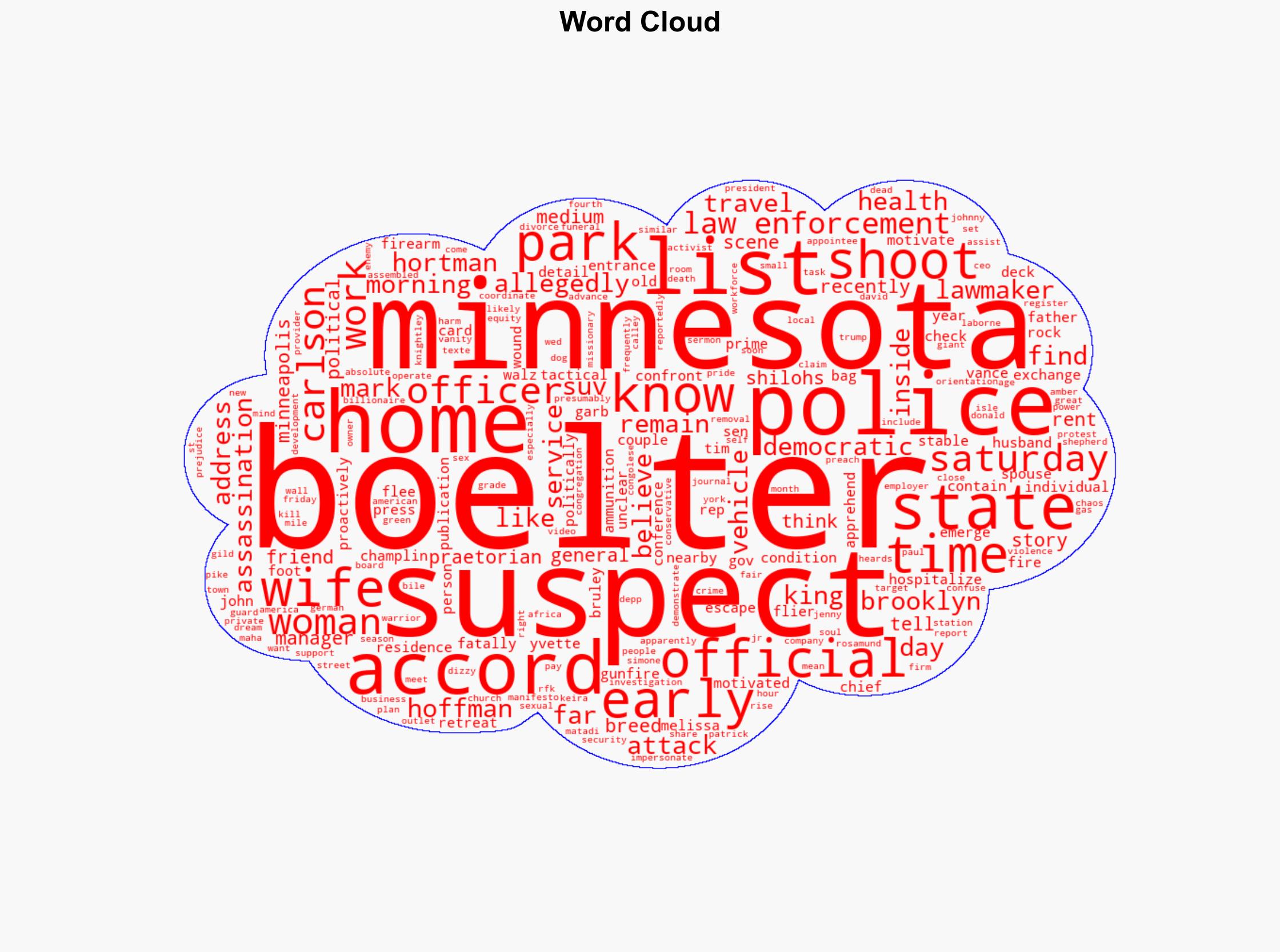 Manhunt For Vance Boelter Continues What We Know About The Suspect in the Minnesota Assassination Plot - Vanity Fair - Image 1