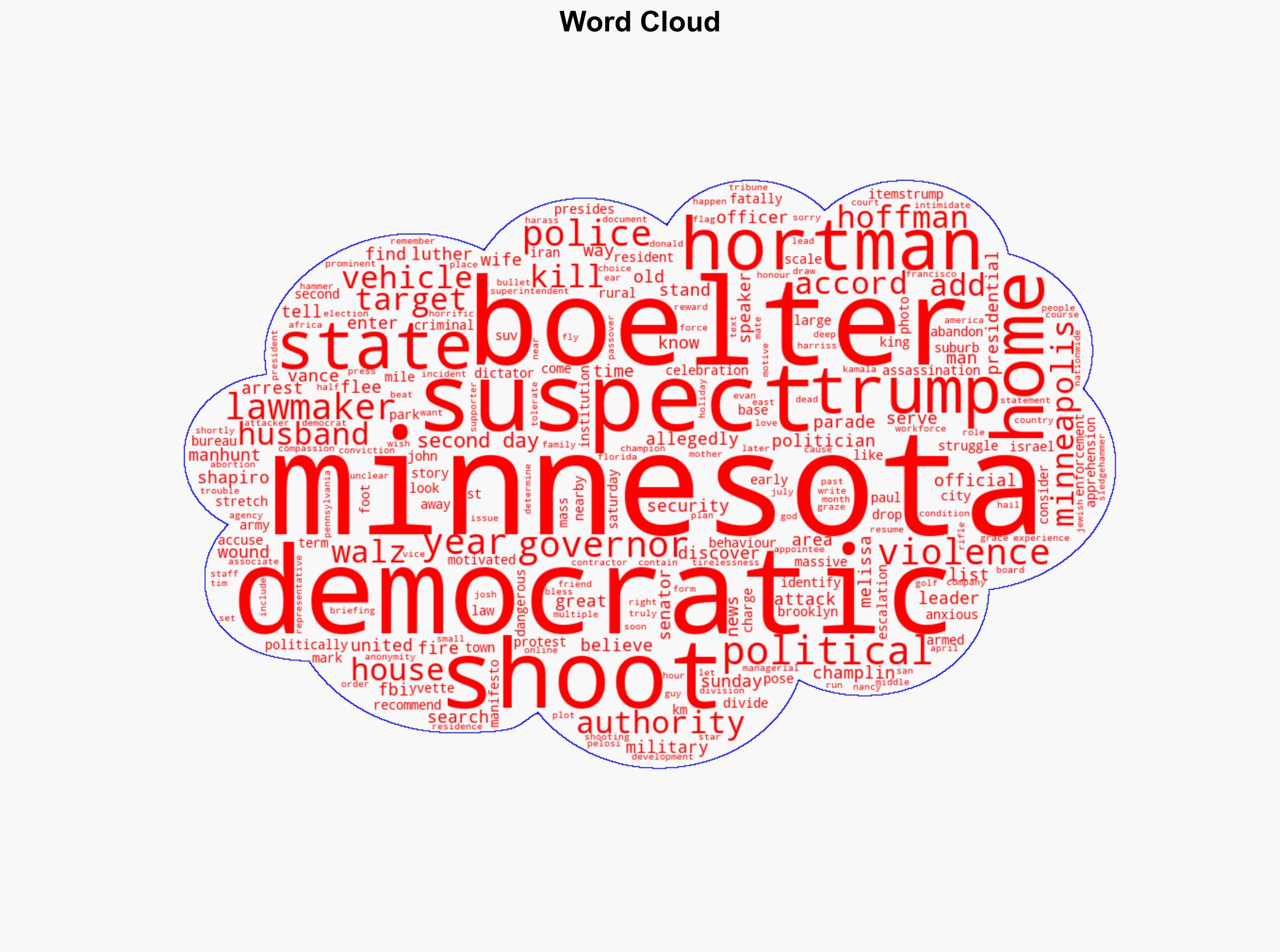 Manhunt under way in US for suspect who shot Minnesota lawmakers - Al Jazeera English - Image 1