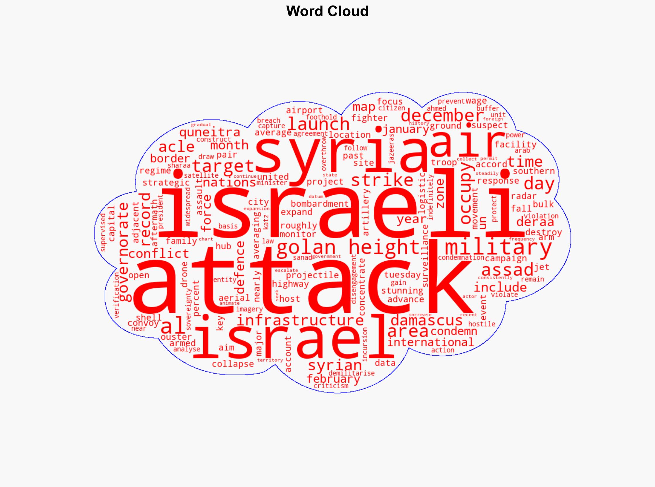 Mapping Israels expanding air attacks across Syria - Al Jazeera English - Image 1
