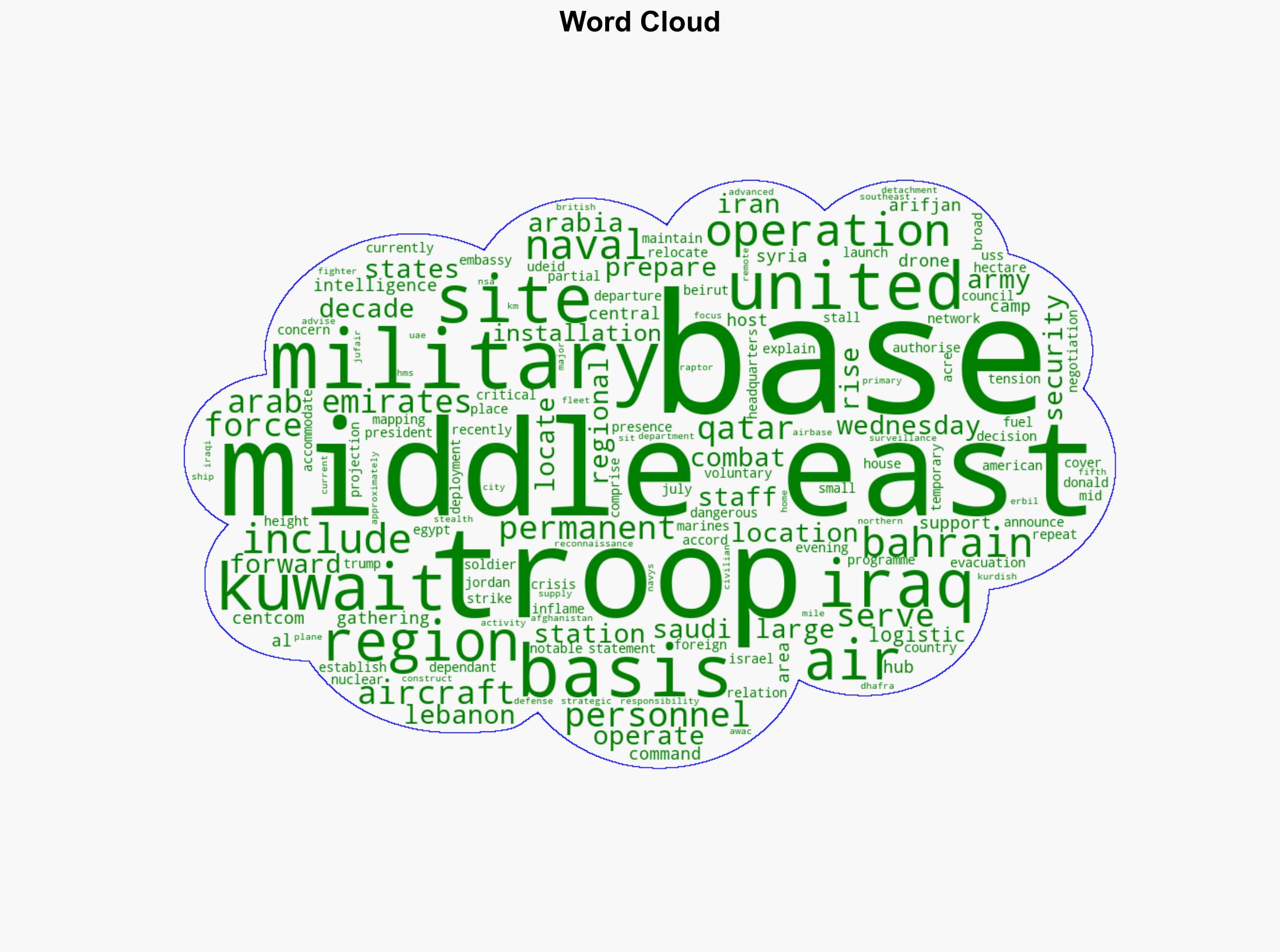 Mapping US troops and military bases in the Middle East - Al Jazeera English - Image 1