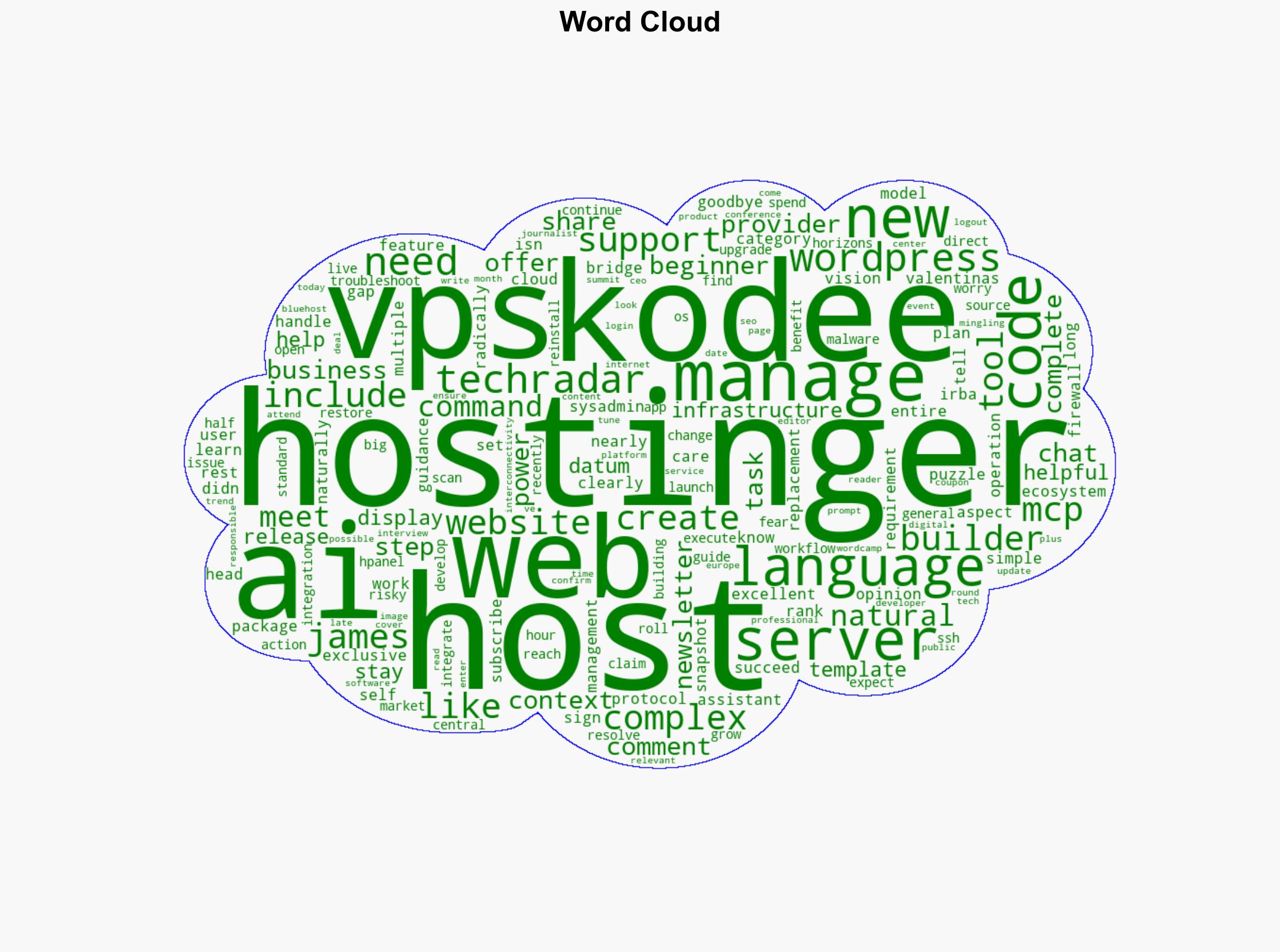 Meet VPS Kodee your new AI sysadmin - TechRadar - Image 1