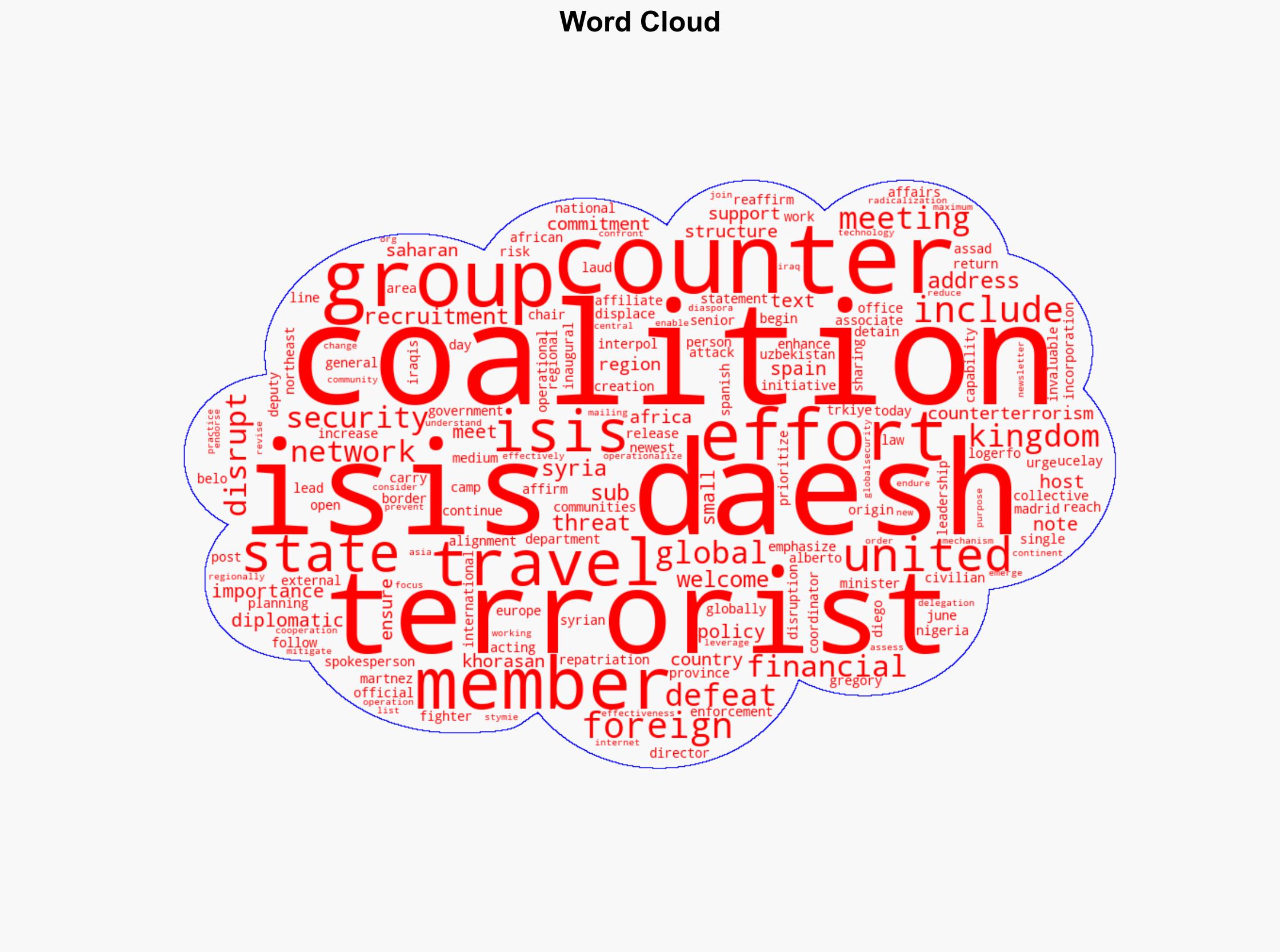 Meeting of the Global Coalition to Defeat ISIS Small Group - Globalsecurity.org - Image 1