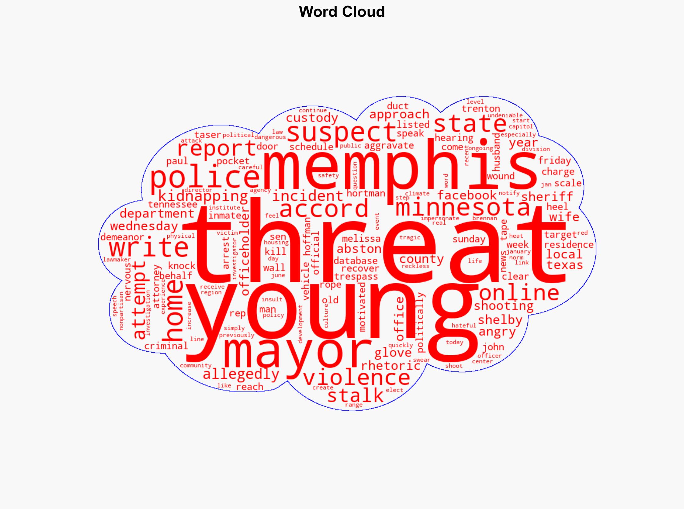 Memphis mayor targeted in stalking and attempted kidnapping incident - CBS News - Image 1