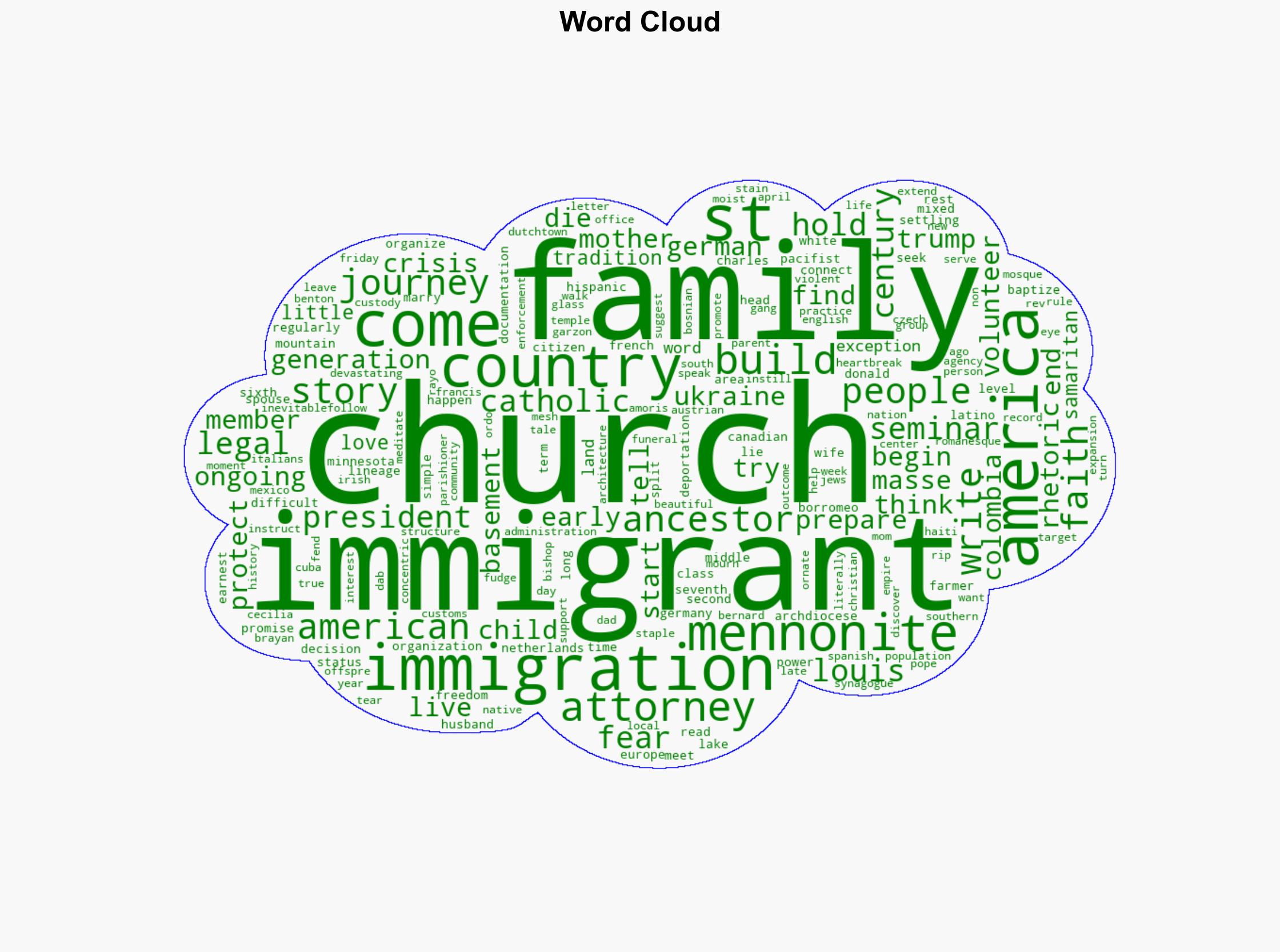 Messenger Faith immigration are linked in our history So who'll act as Good Samaritans - STLtoday.com - Image 1
