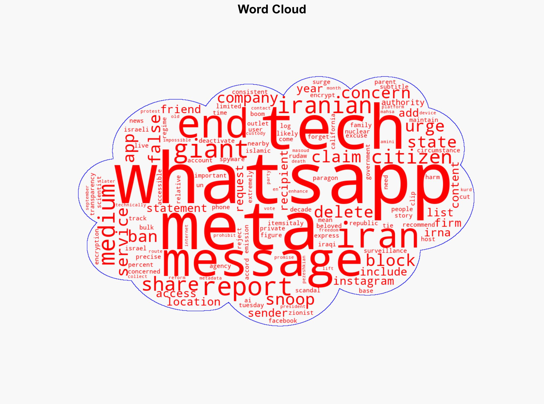 Meta concerned Iran could ban WhatsApp after snooping claims - Al Jazeera English - Image 1