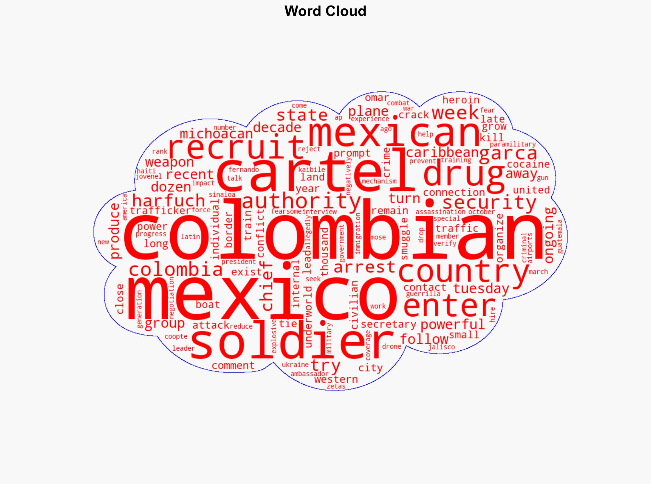 Mexico's security chief says drug cartels are recruiting former Colombian soldiers - ABC News - Image 1