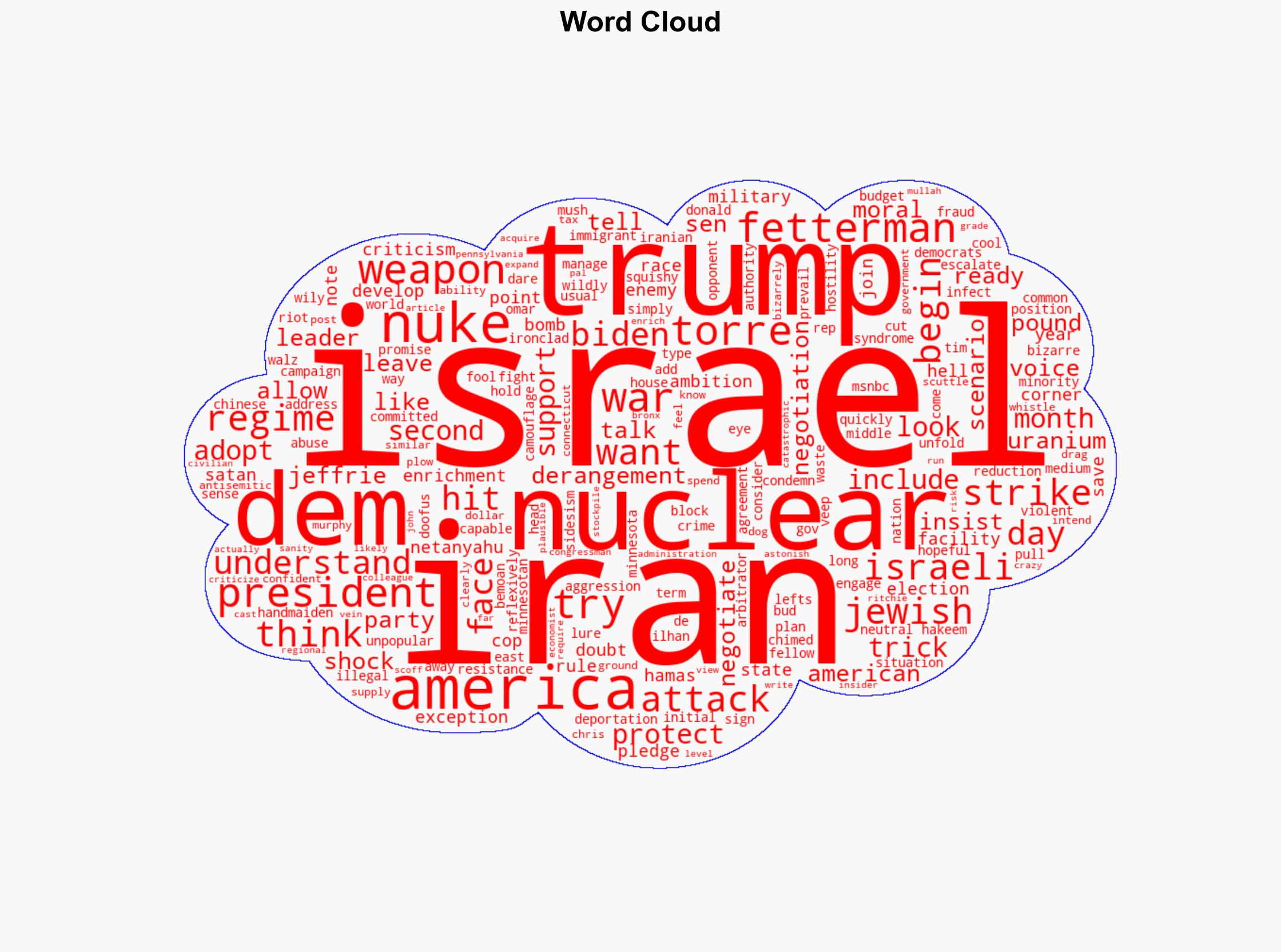 Michael Goodwin Democrats with Trump Derangement Syndrome are undercutting Israel - New York Post - Image 1