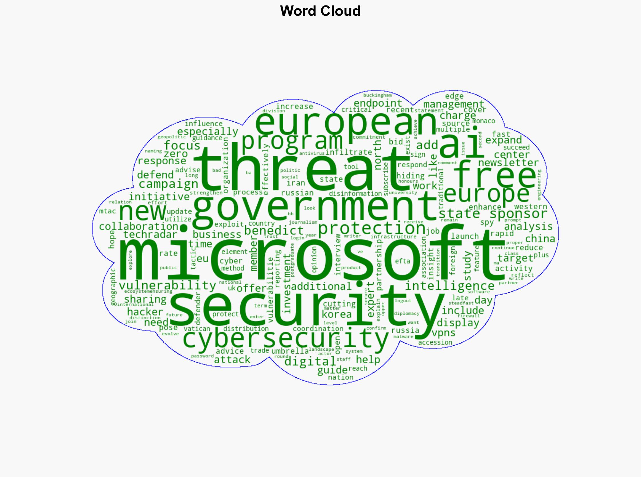 Microsoft launches free cybersecurity protection for European governments against AI threats and more - TechRadar - Image 1