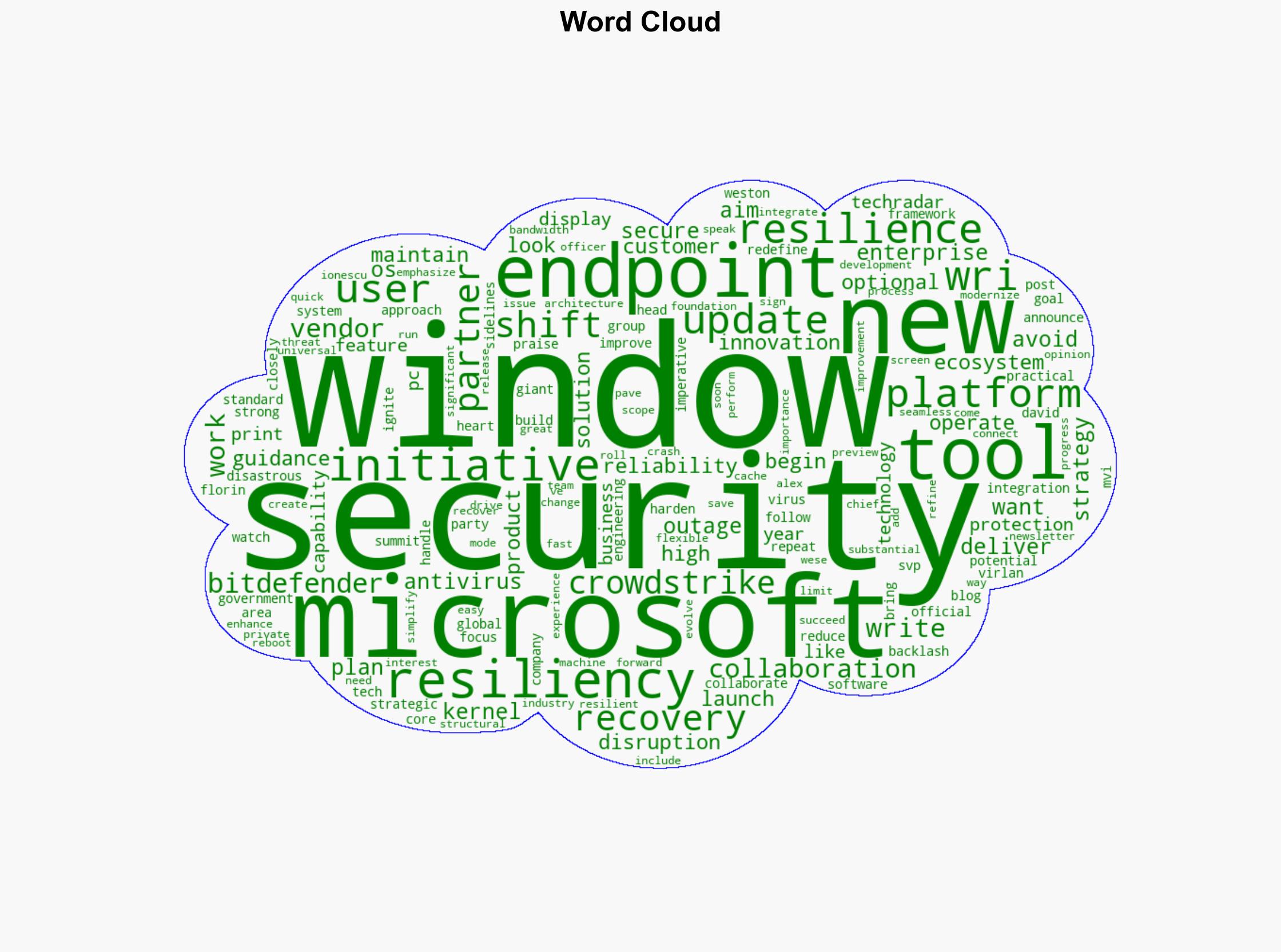 Microsoft wants to avoid another disastrous CrowdStrike PR abomination and here's how it wants to do it - TechRadar - Image 1