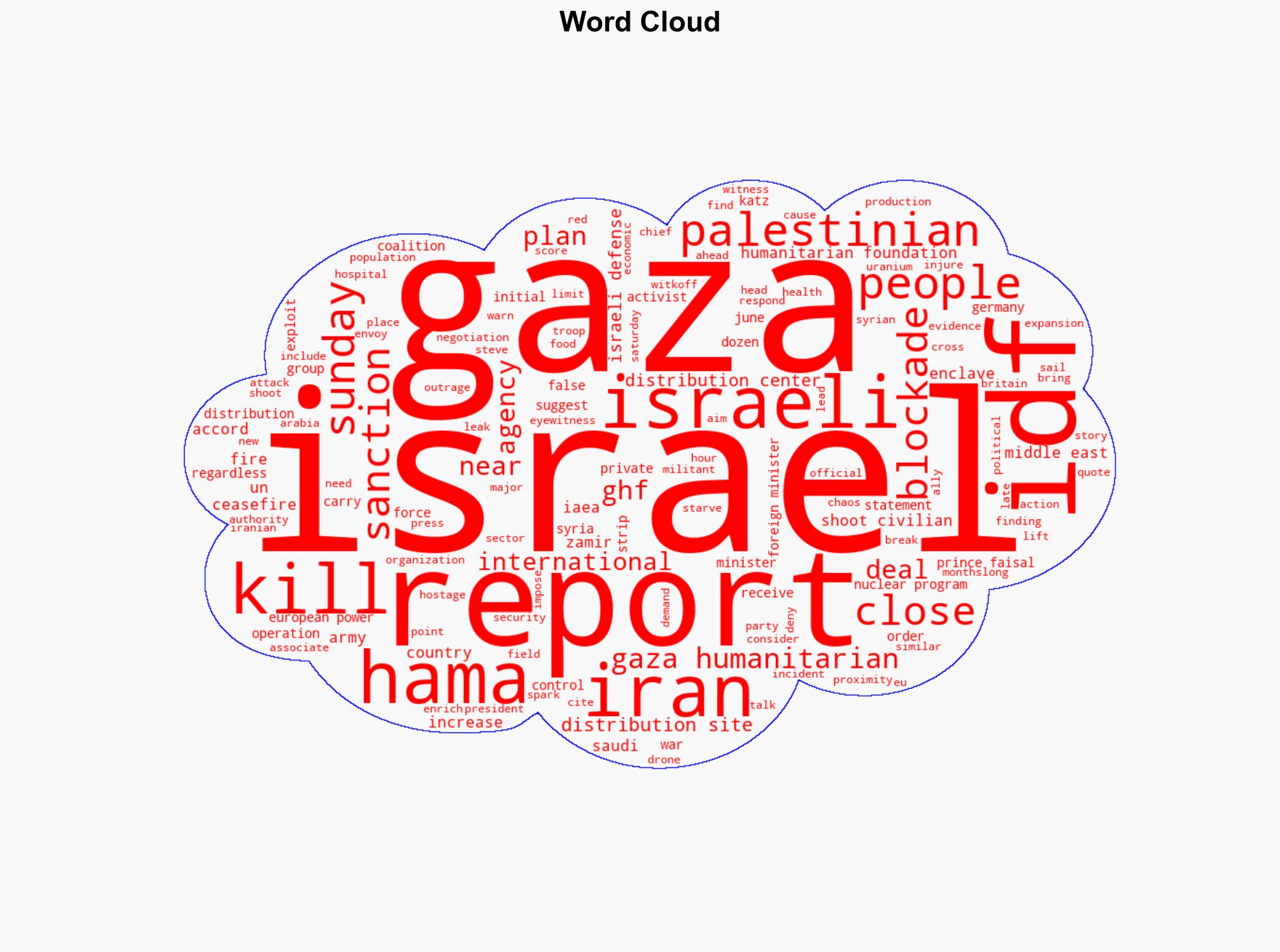 Middle East IDF denies killing Palestinians at aid site - DW (English) - Image 1