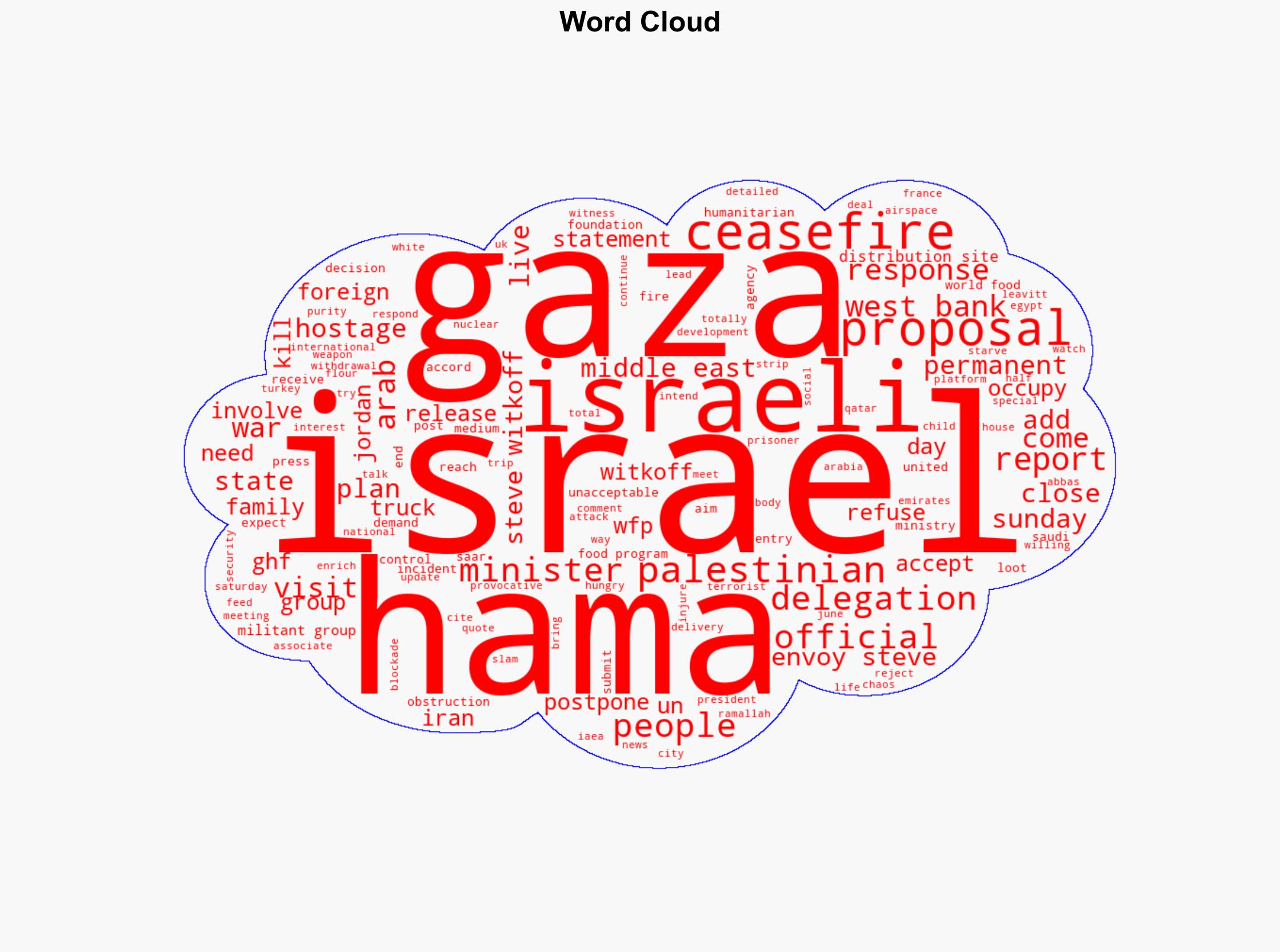 Middle East updates Hamas demands permanent end to Gaza war - DW (English) - Image 1