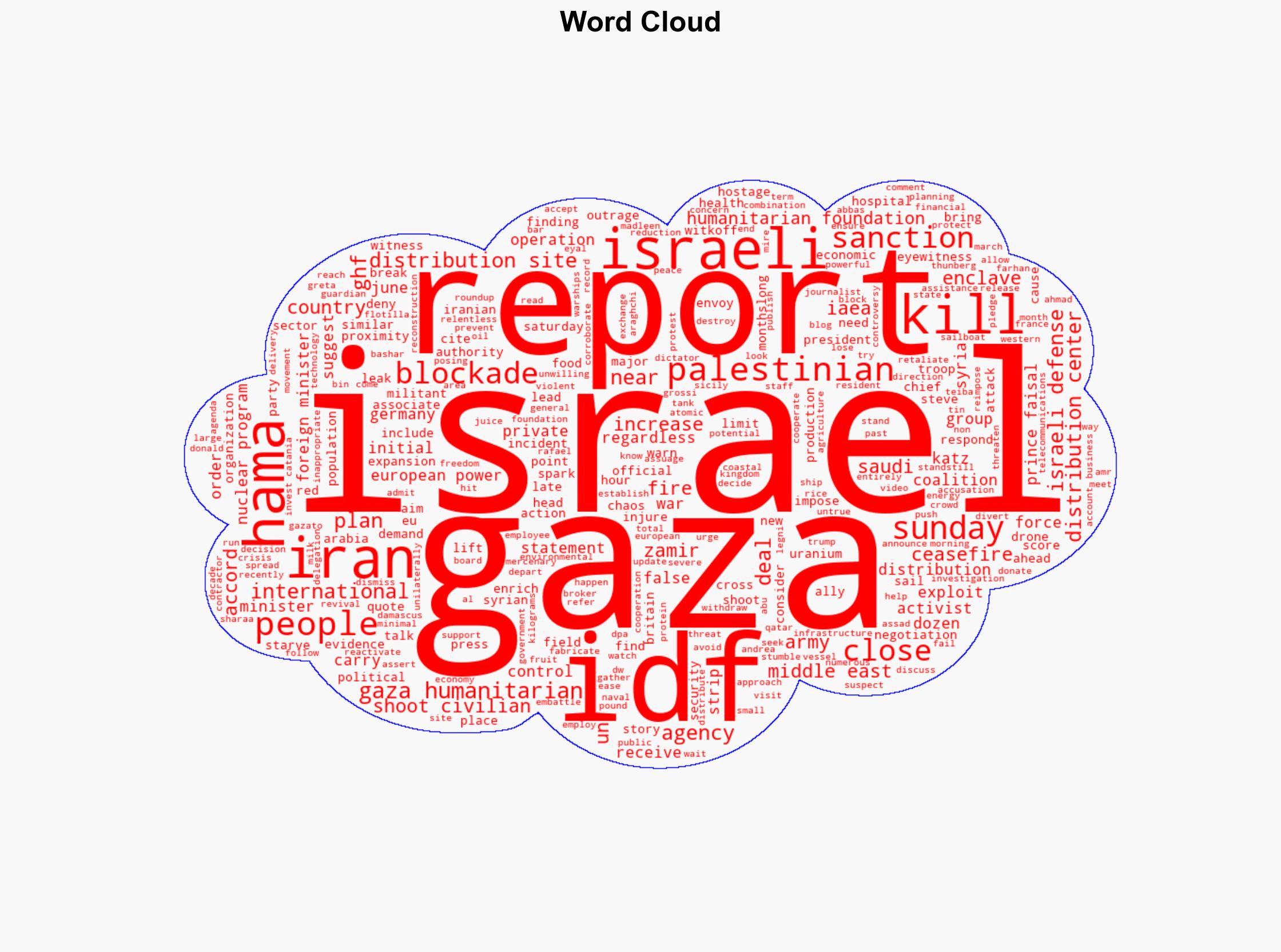 Middle East updates Palestinians killed at Gaza aid site - DW (English) - Image 1